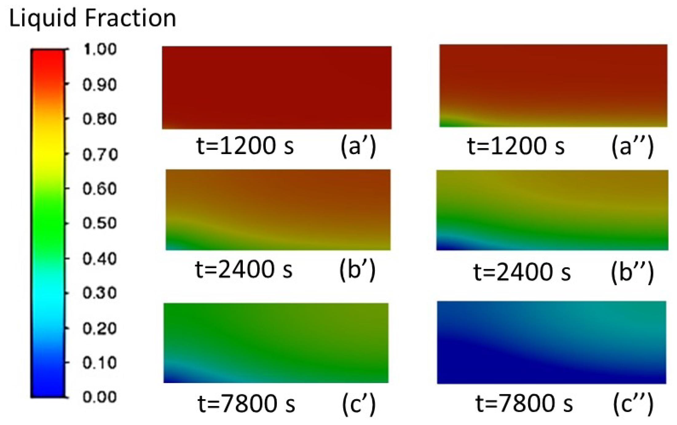 Energies 16 05729 g008 Energies 16 05729 g008