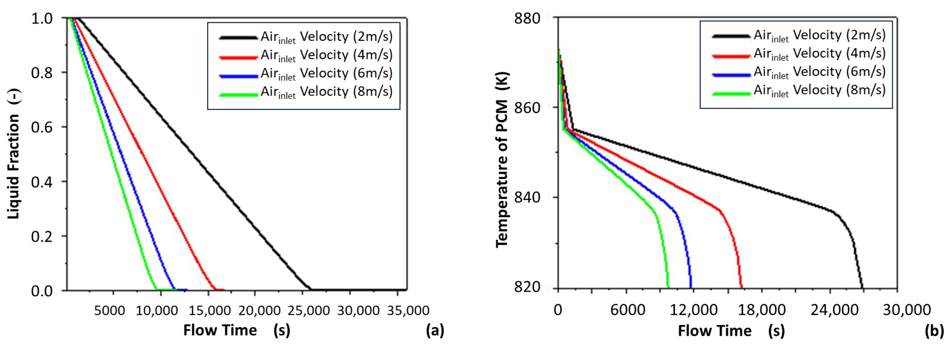 Energies 16 05729 g010 Energies 16 05729 g010