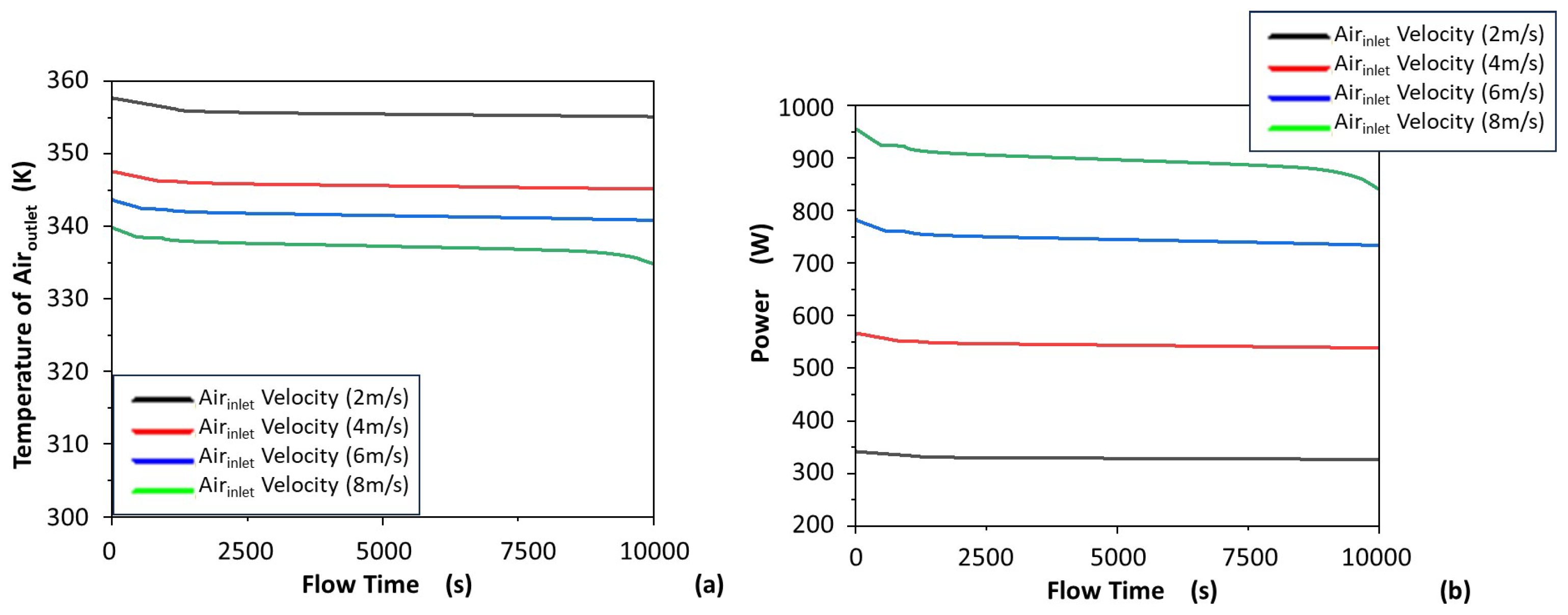 Energies 16 05729 g011 Energies 16 05729 g011