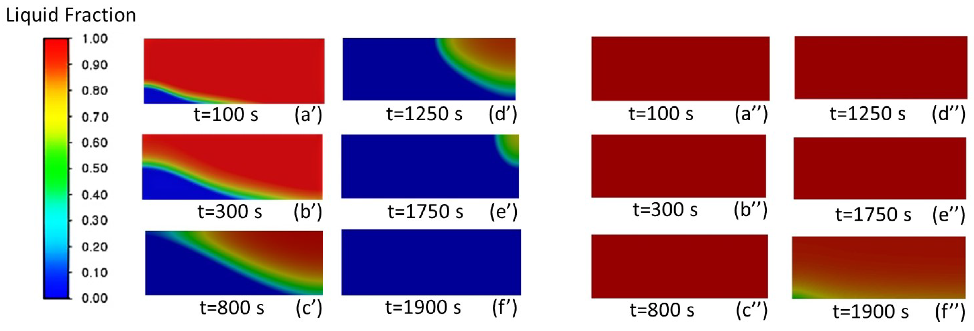 Energies 16 05729 g012 Energies 16 05729 g012