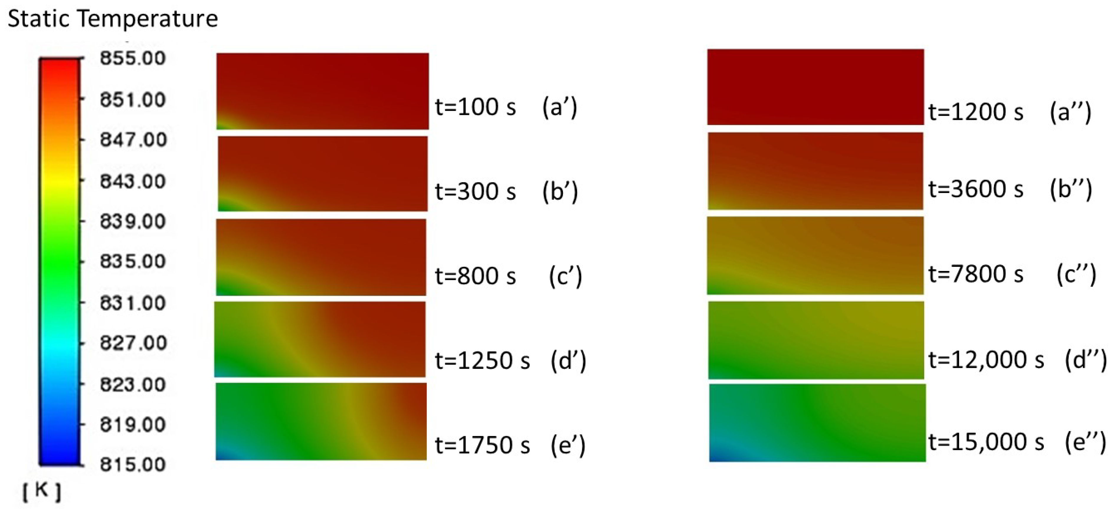 Energies 16 05729 g013 Energies 16 05729 g013