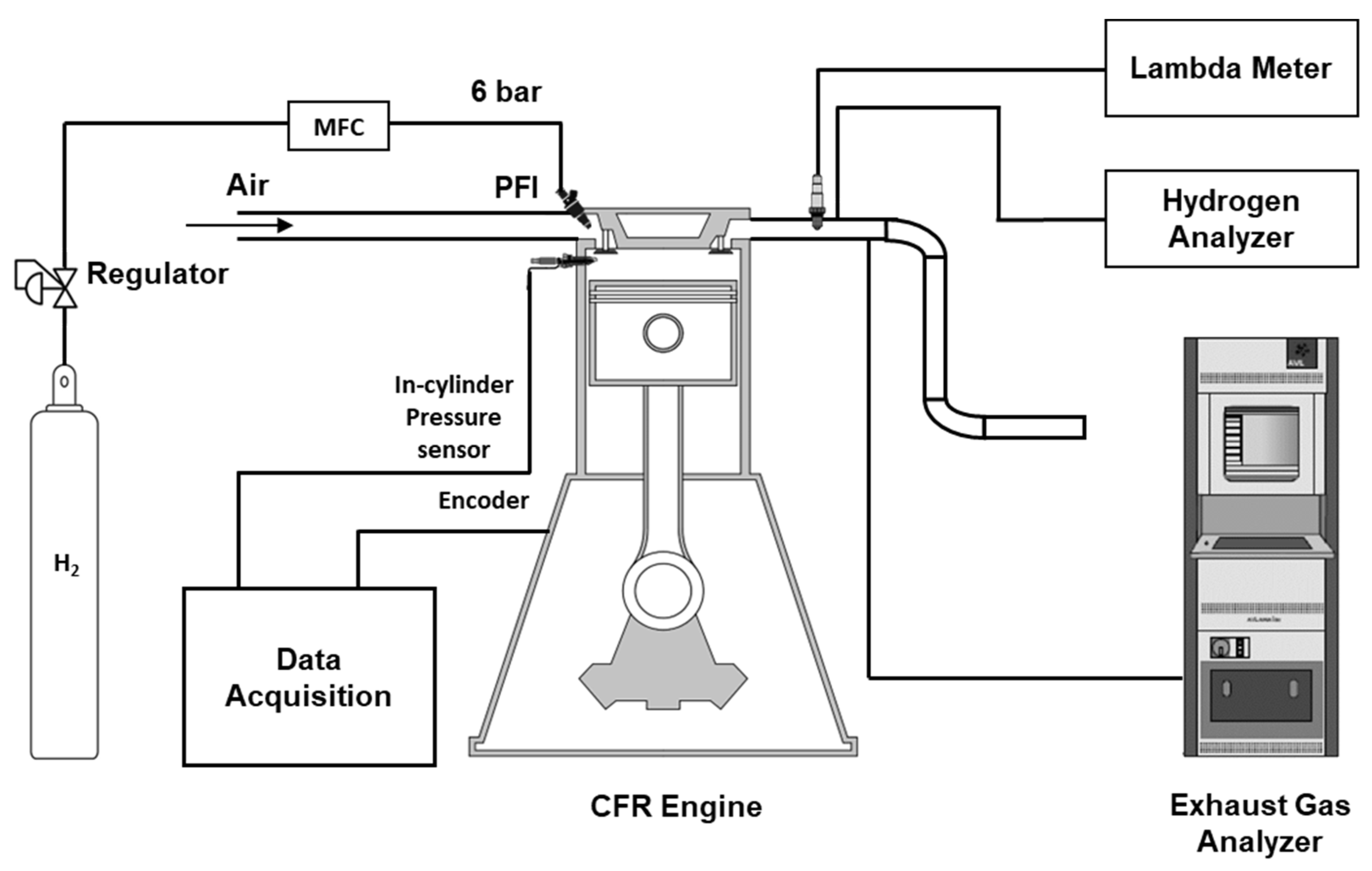 Energies 16 05730 g001