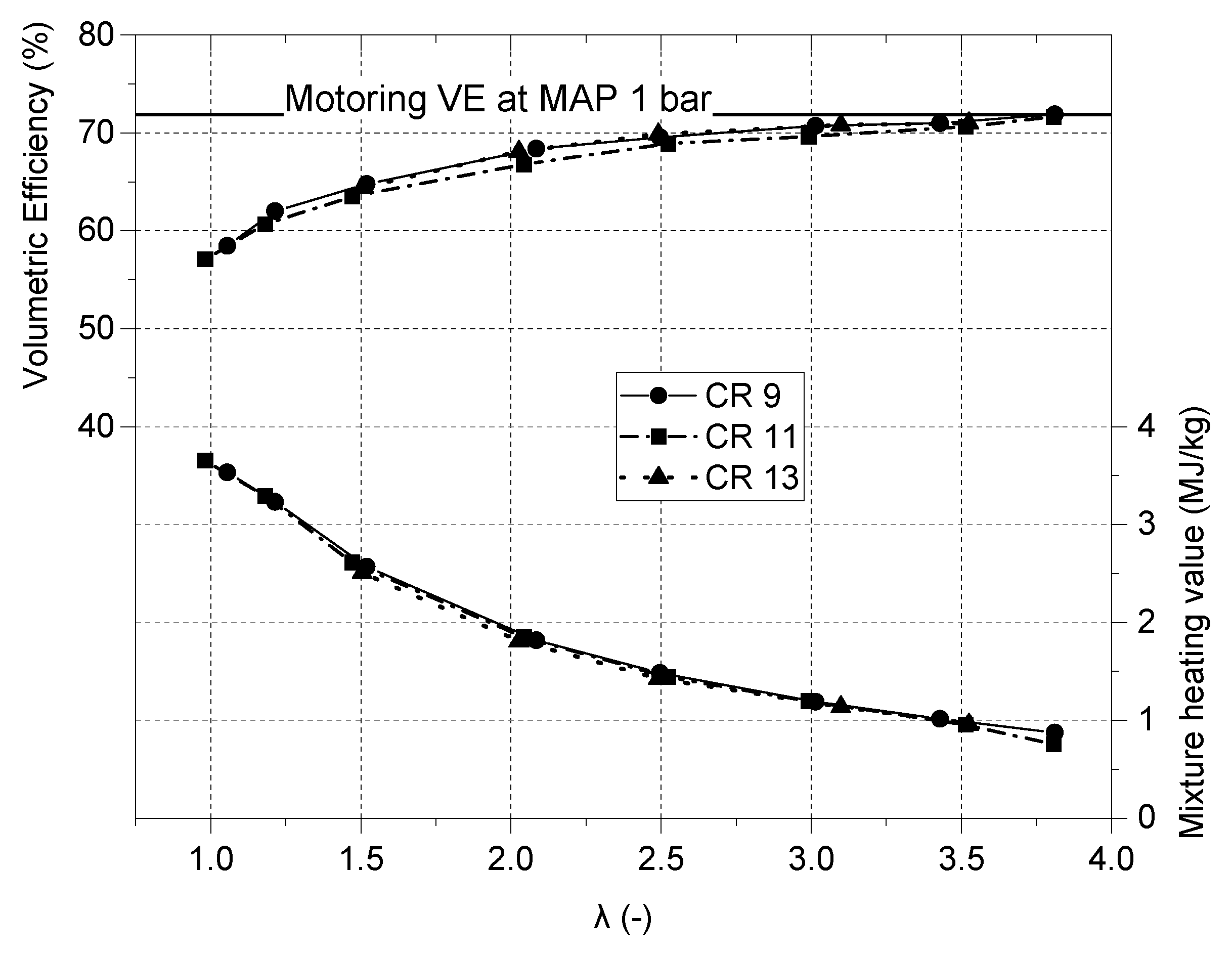 Energies 16 05730 g003
