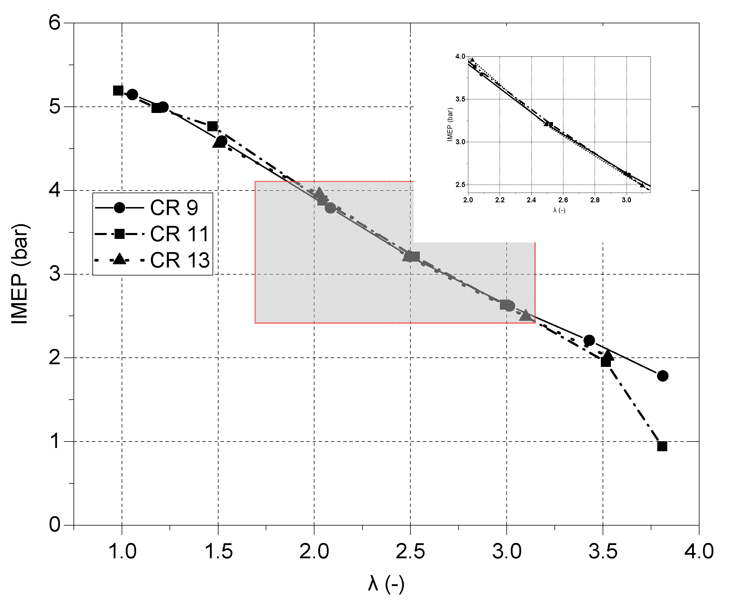 Energies 16 05730 g004