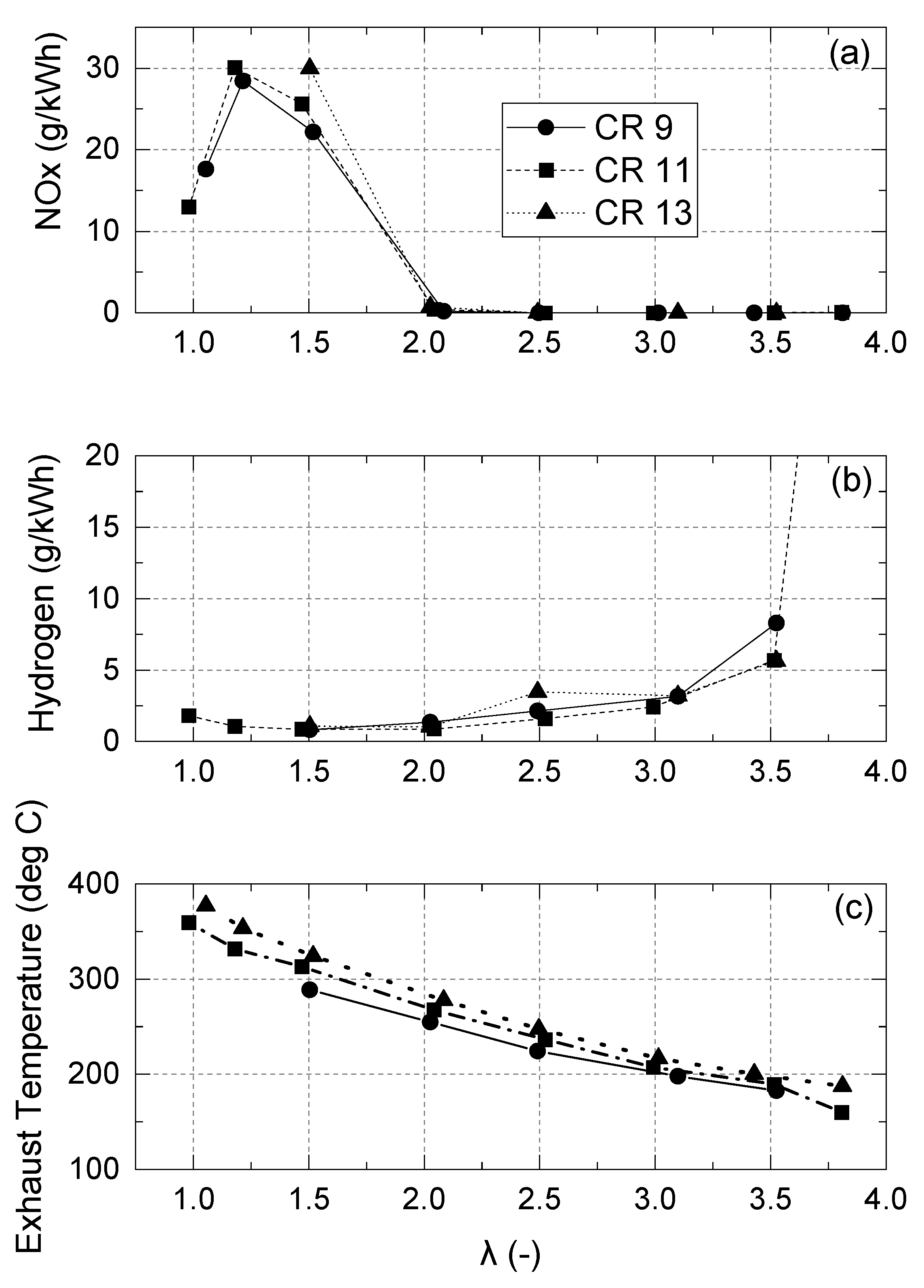 Energies 16 05730 g007