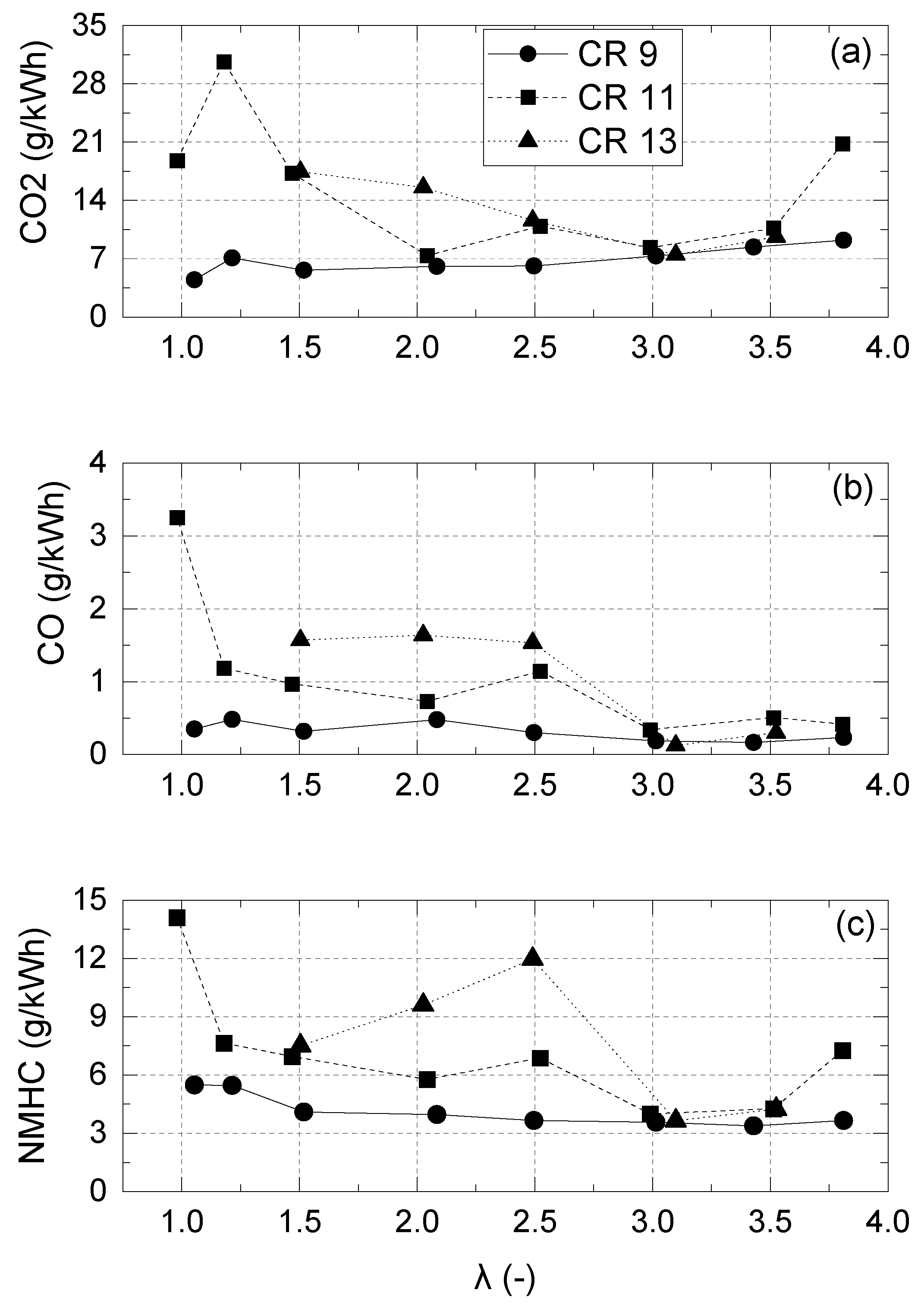 Energies 16 05730 g008
