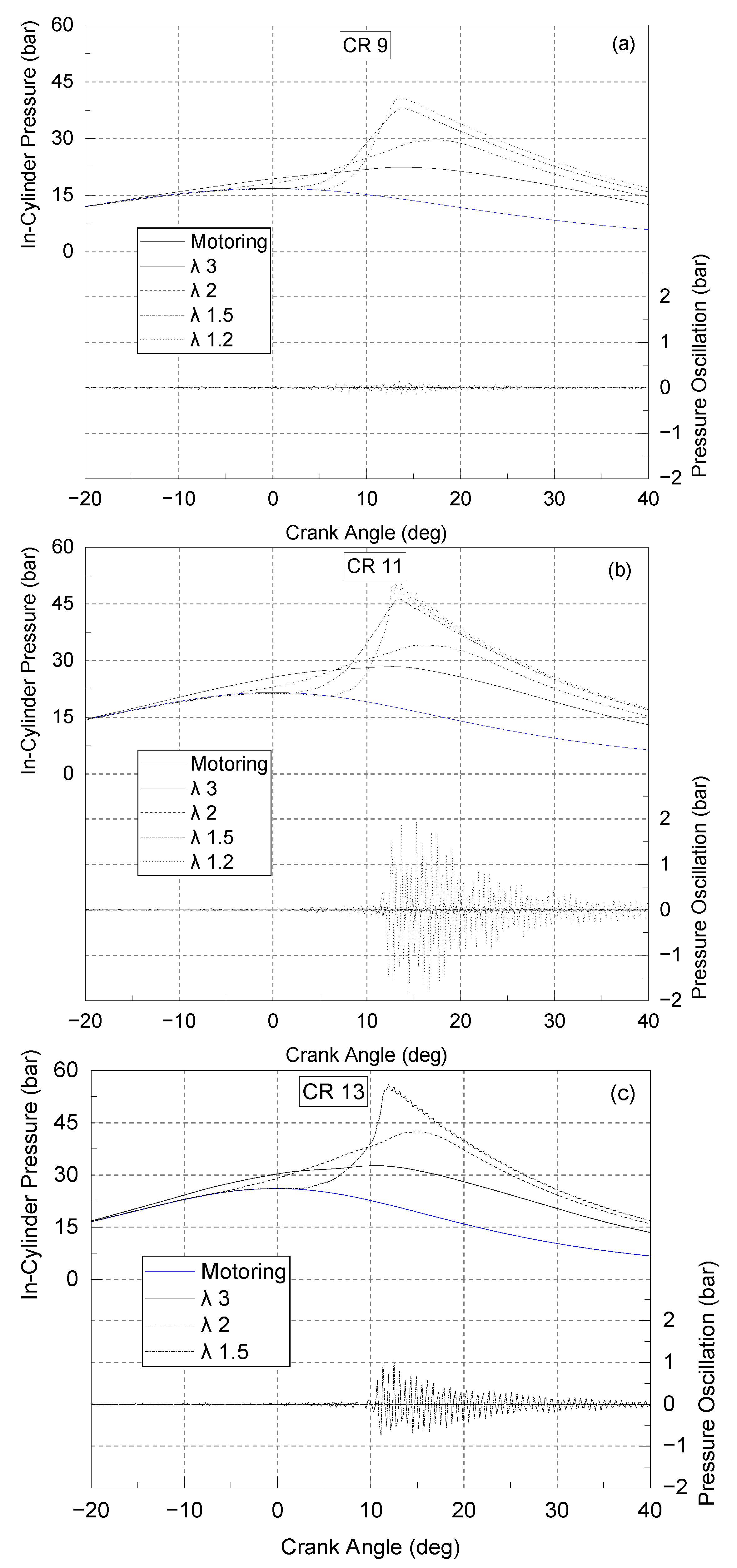 Energies 16 05730 g009