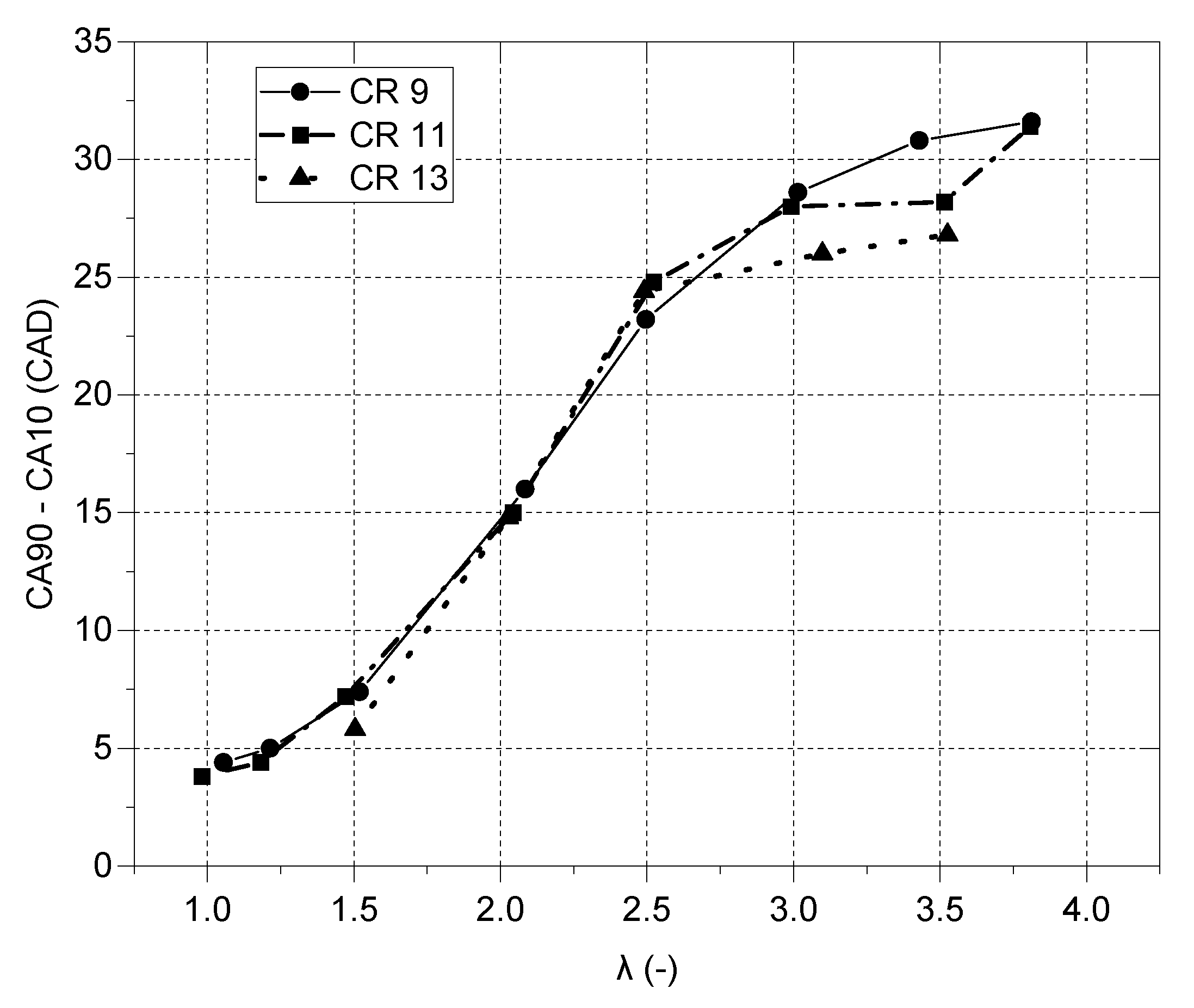 Energies 16 05730 g010