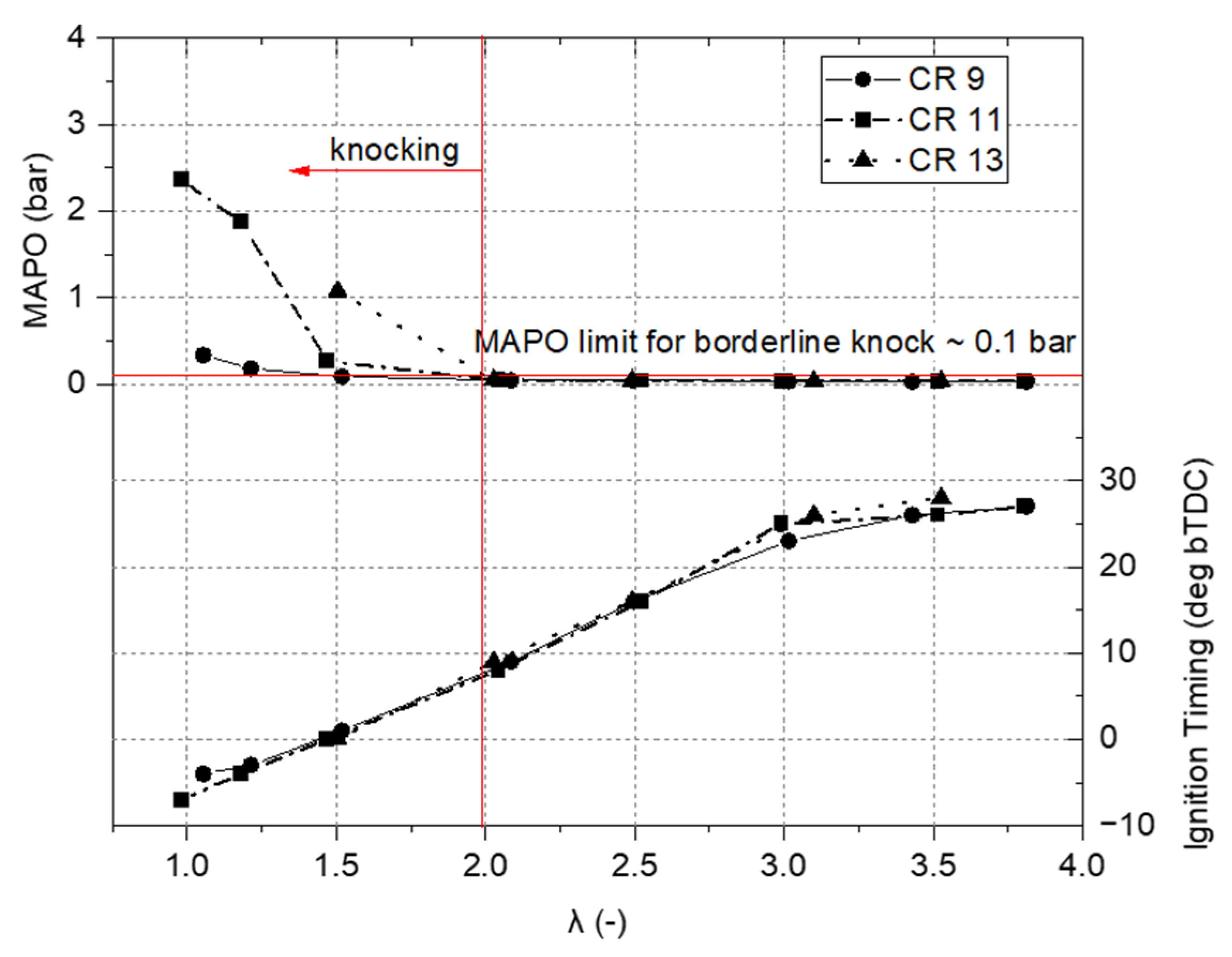 Energies 16 05730 g011