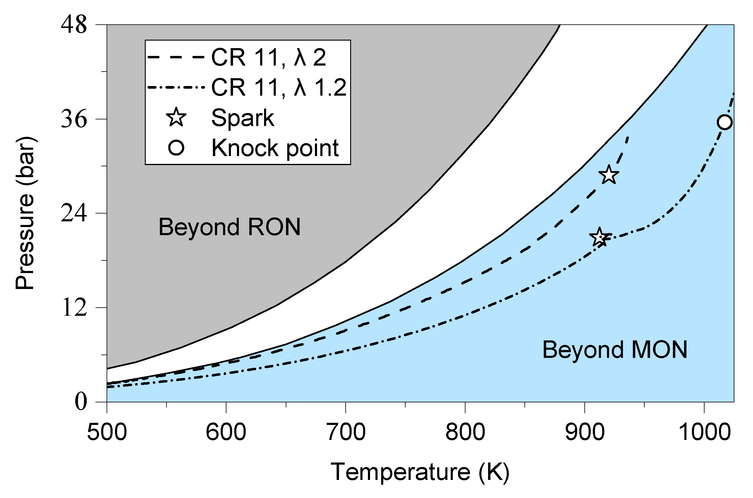 Energies 16 05730 g014