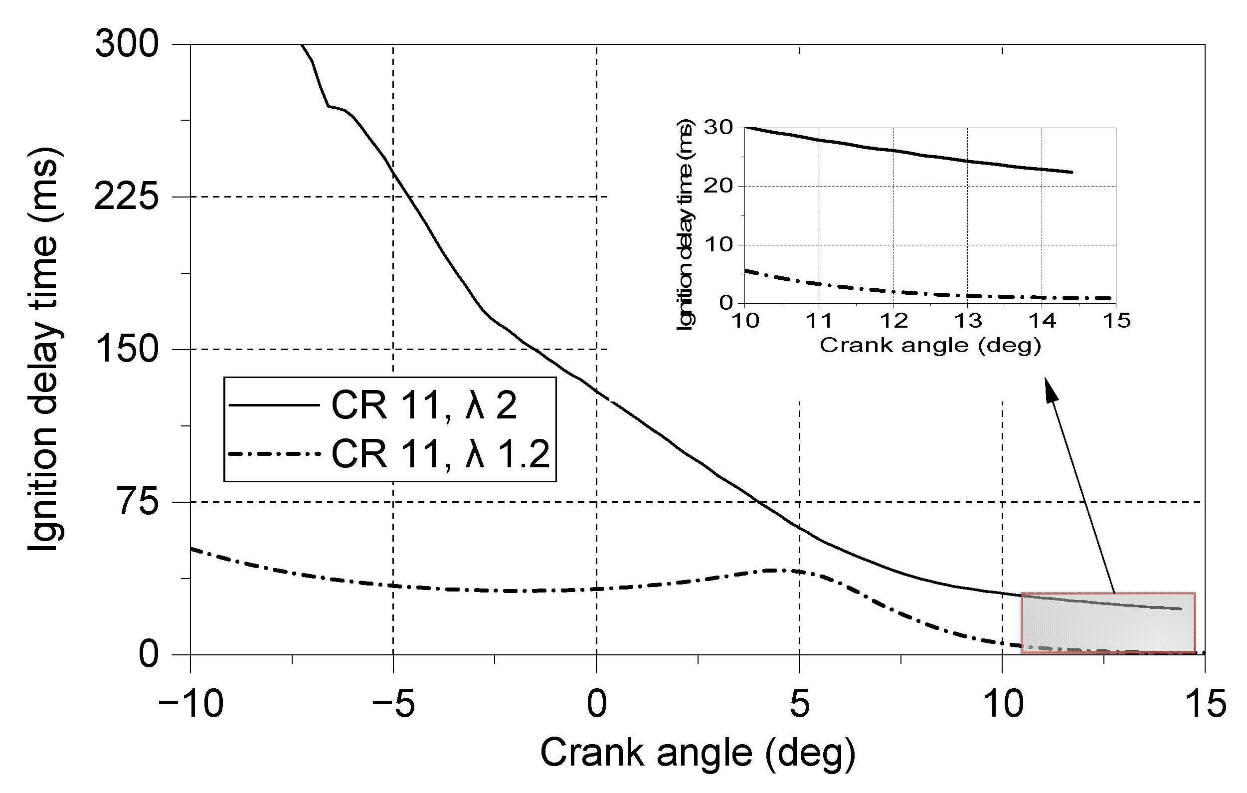 Energies 16 05730 g015