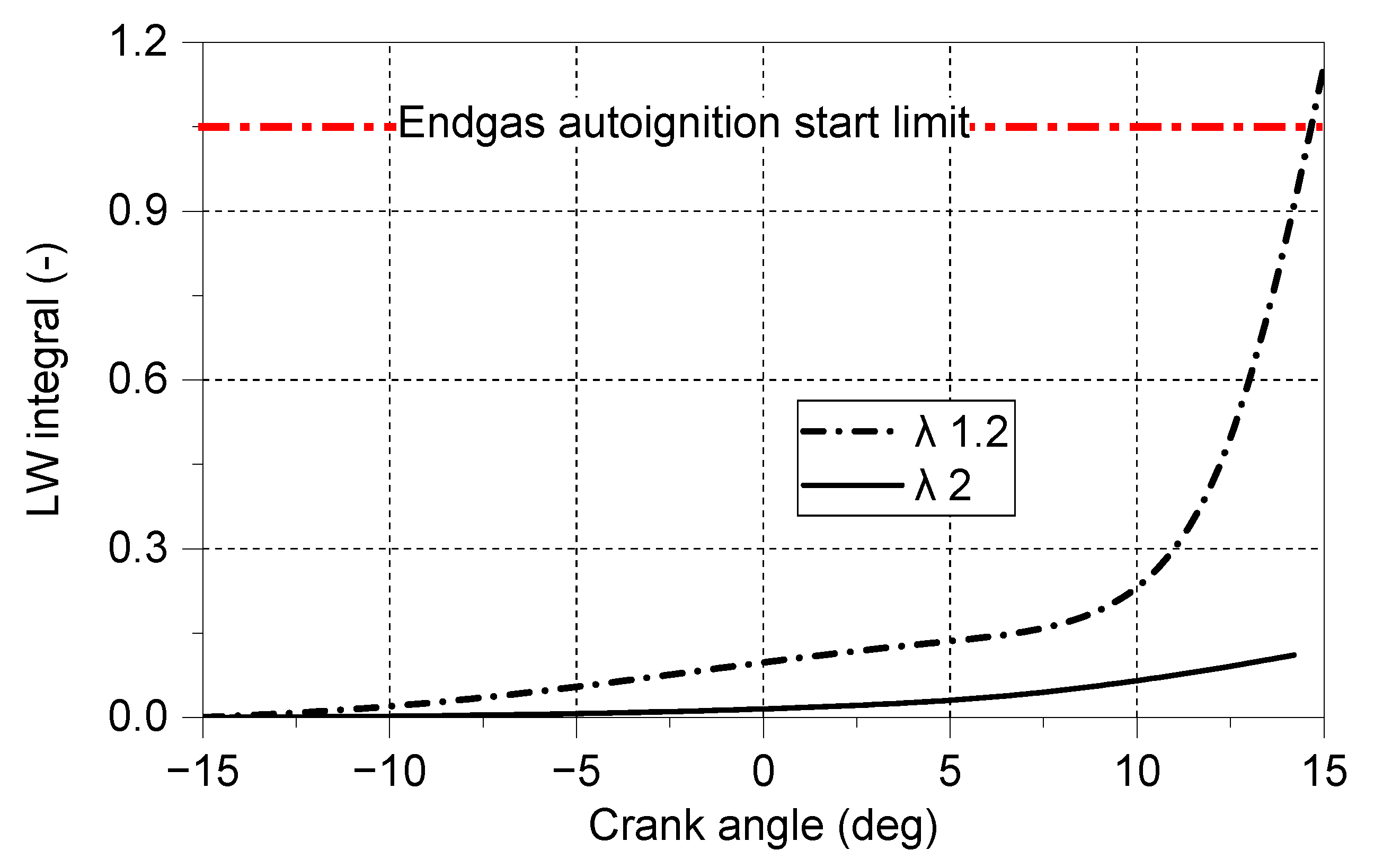 Energies 16 05730 g016