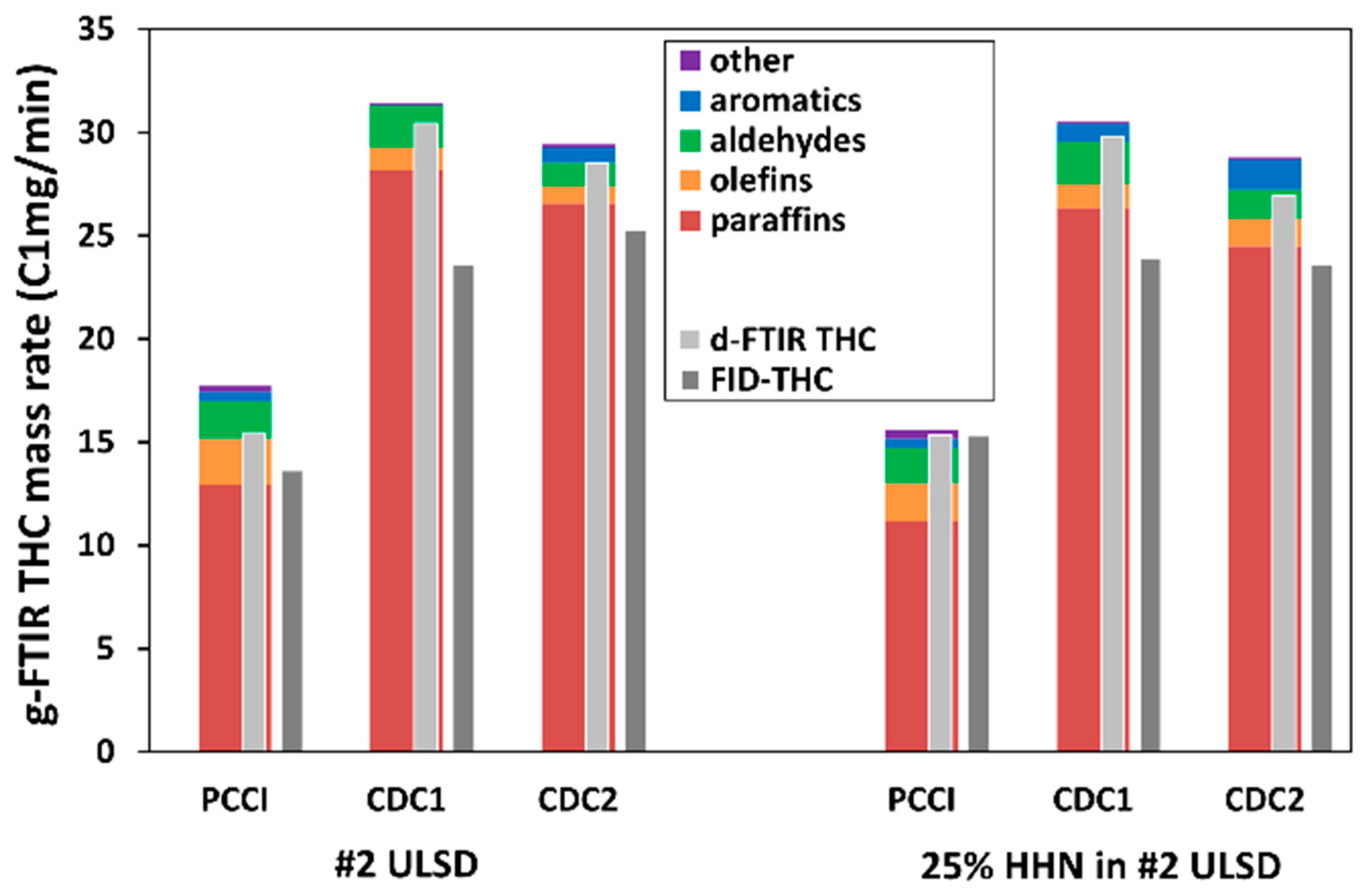 Energies 16 05735 g003
