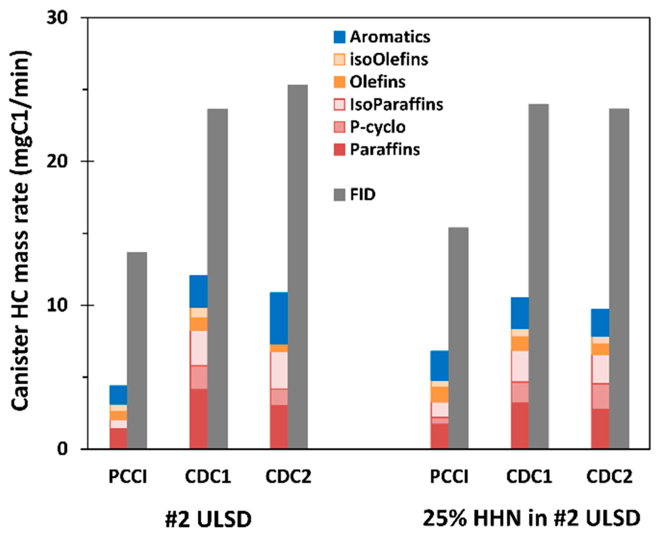 Energies 16 05735 g005