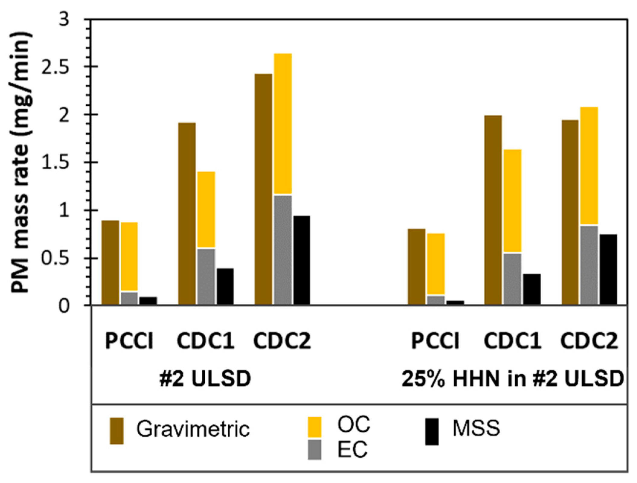 Energies 16 05735 g006