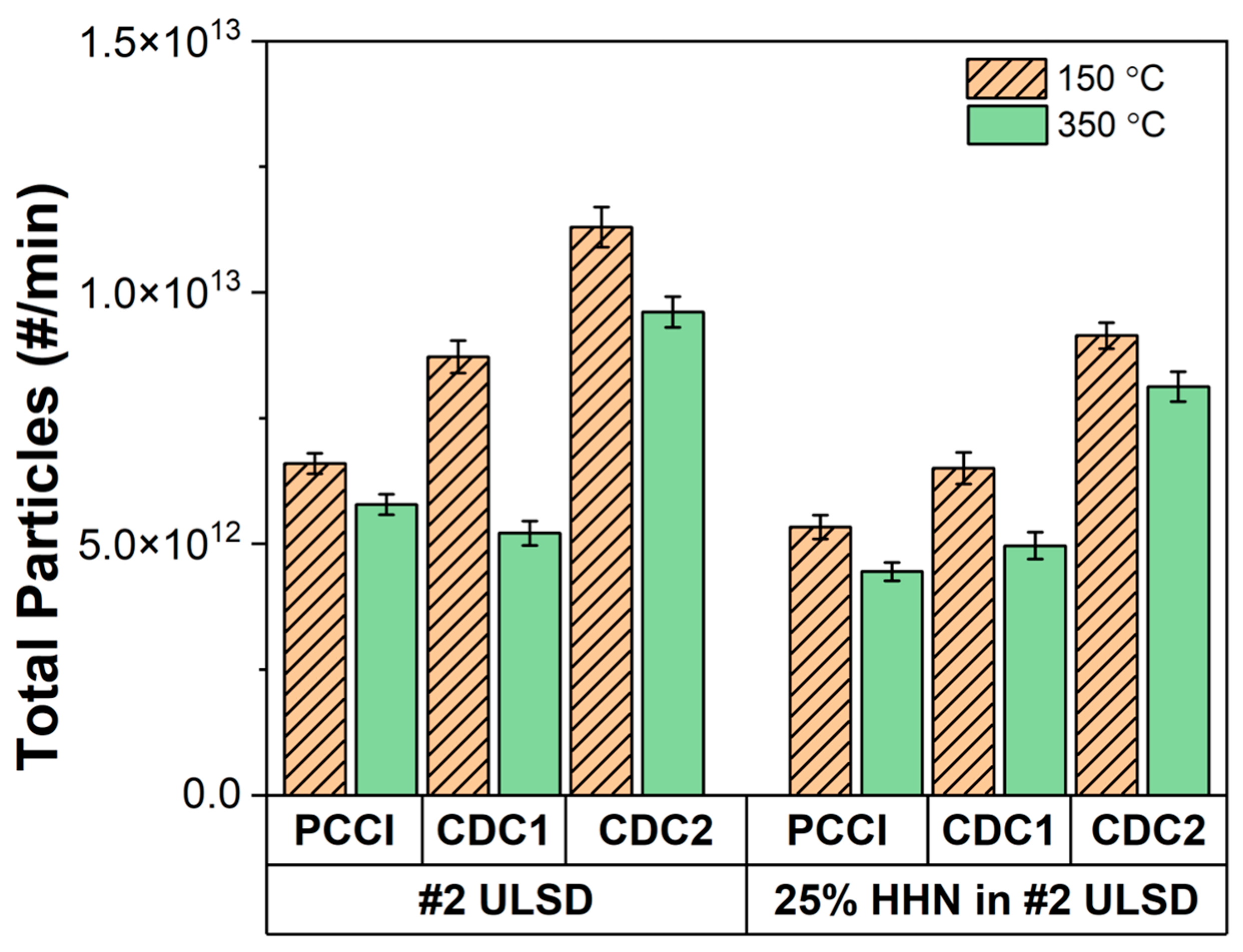 Energies 16 05735 g007