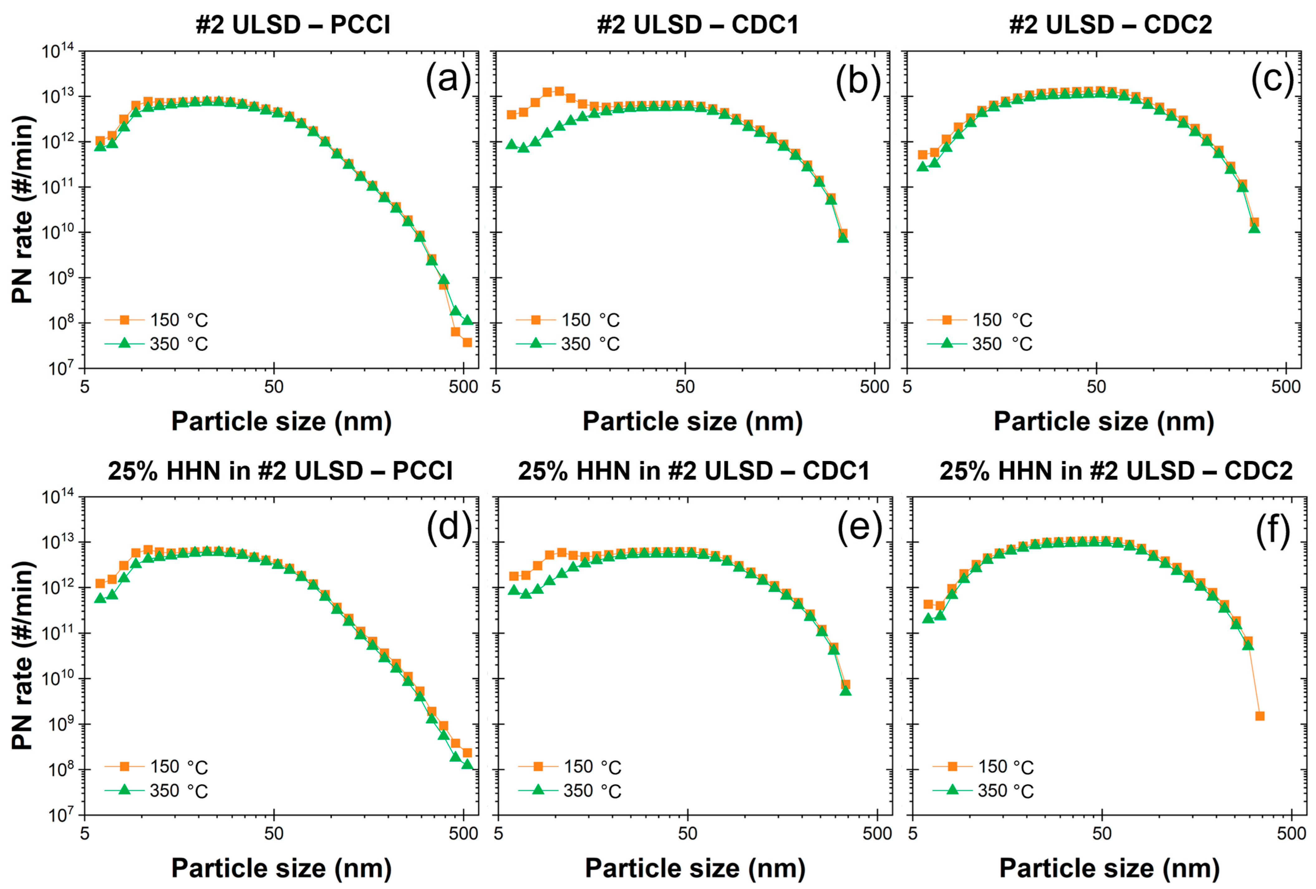 Energies 16 05735 g008