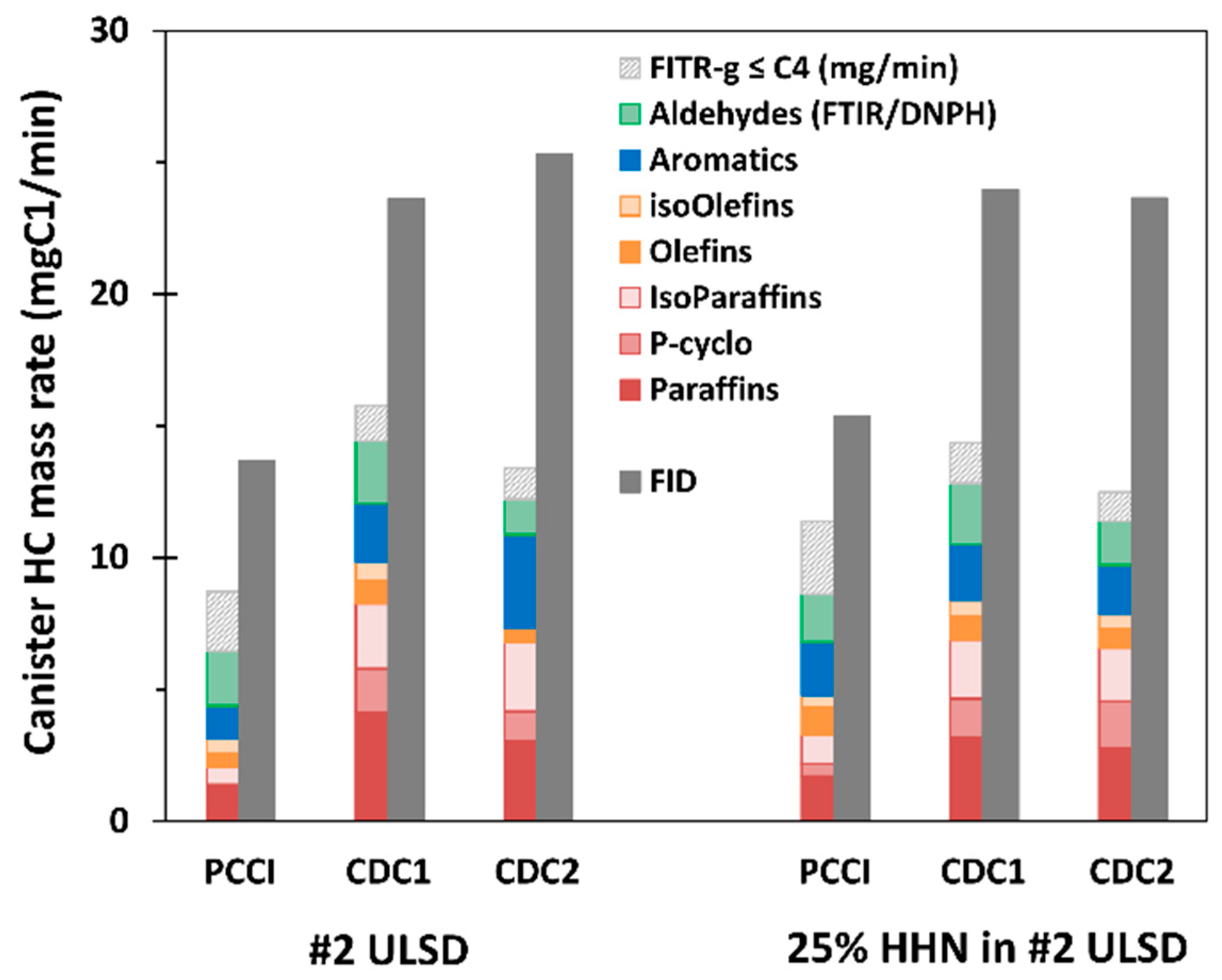 Energies 16 05735 g009