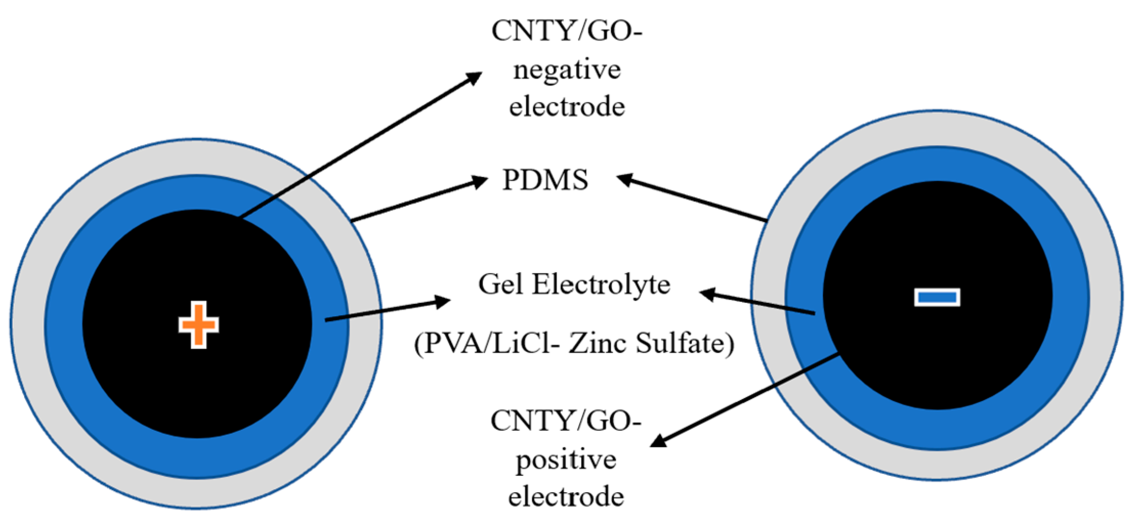 Energies 16 05736 g003