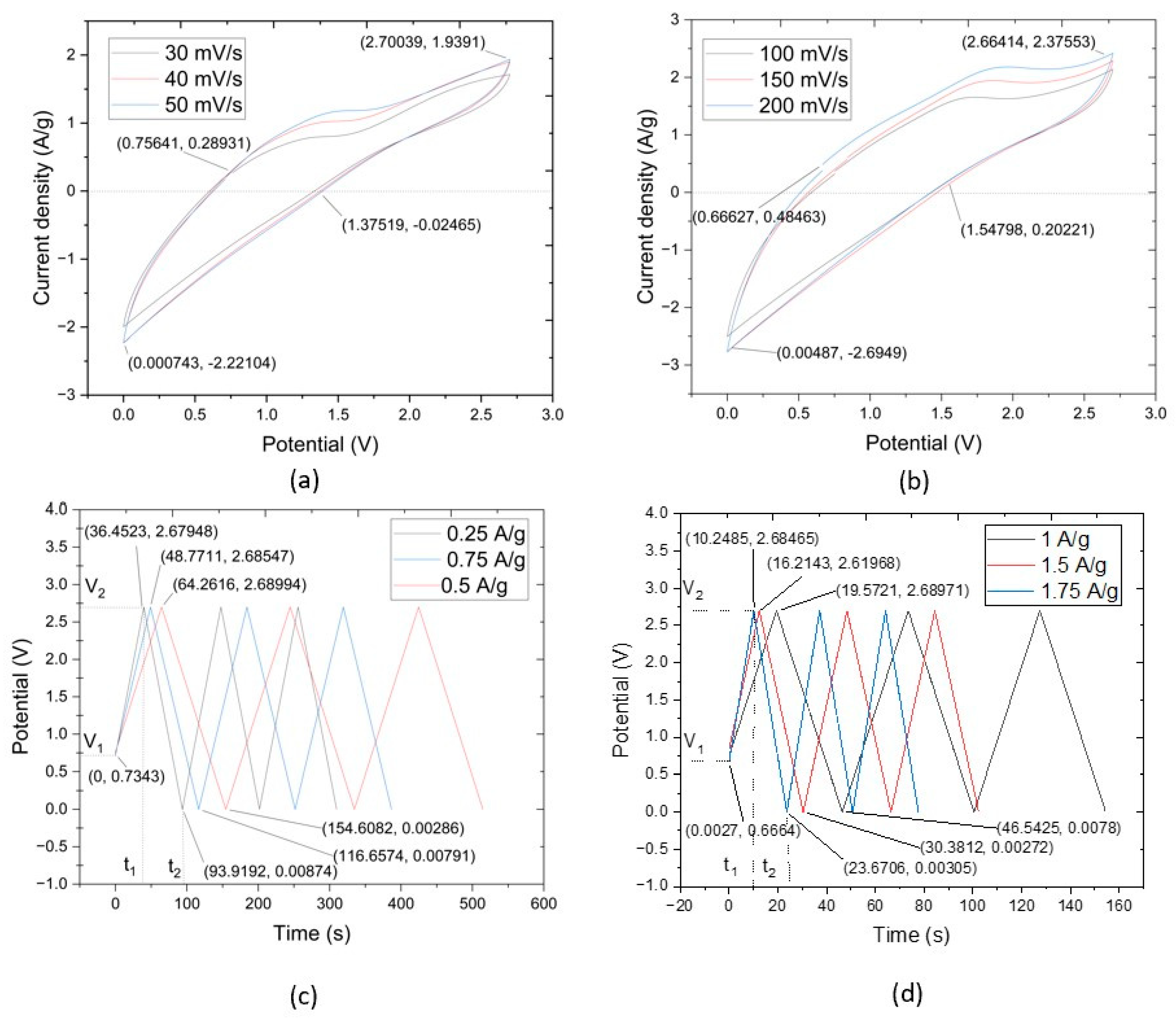 Energies 16 05736 g004