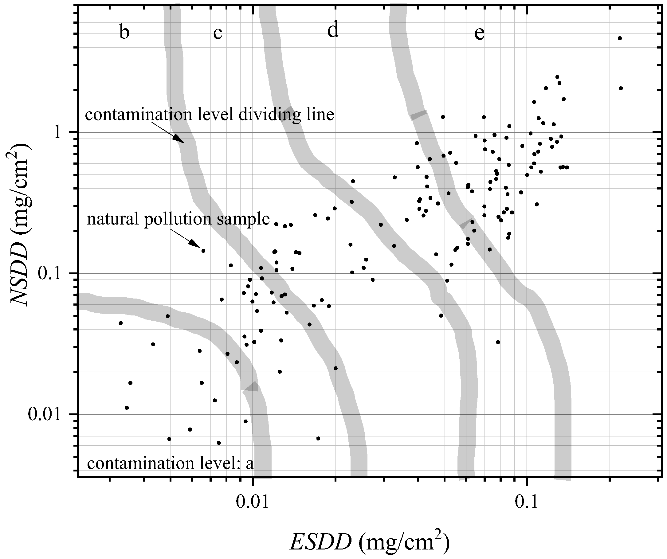 Energies 16 05738 g002