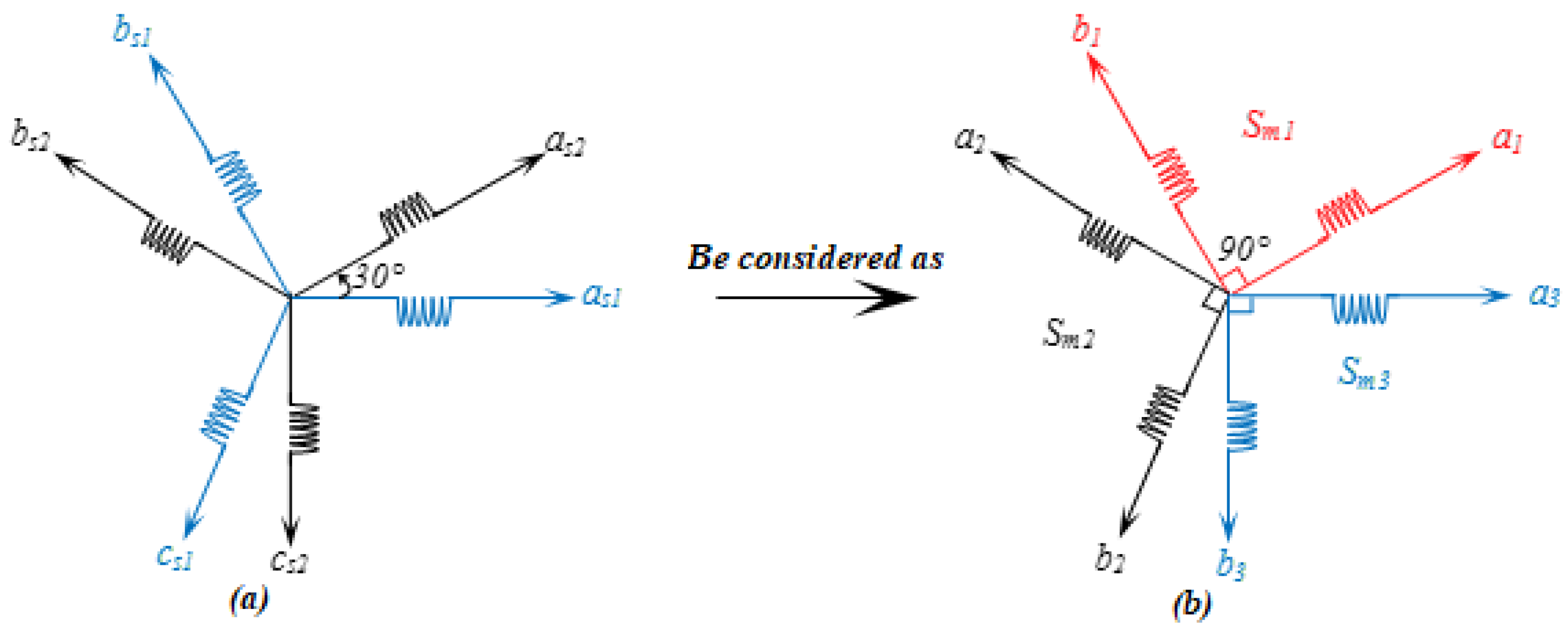 Energies 16 05740 g002