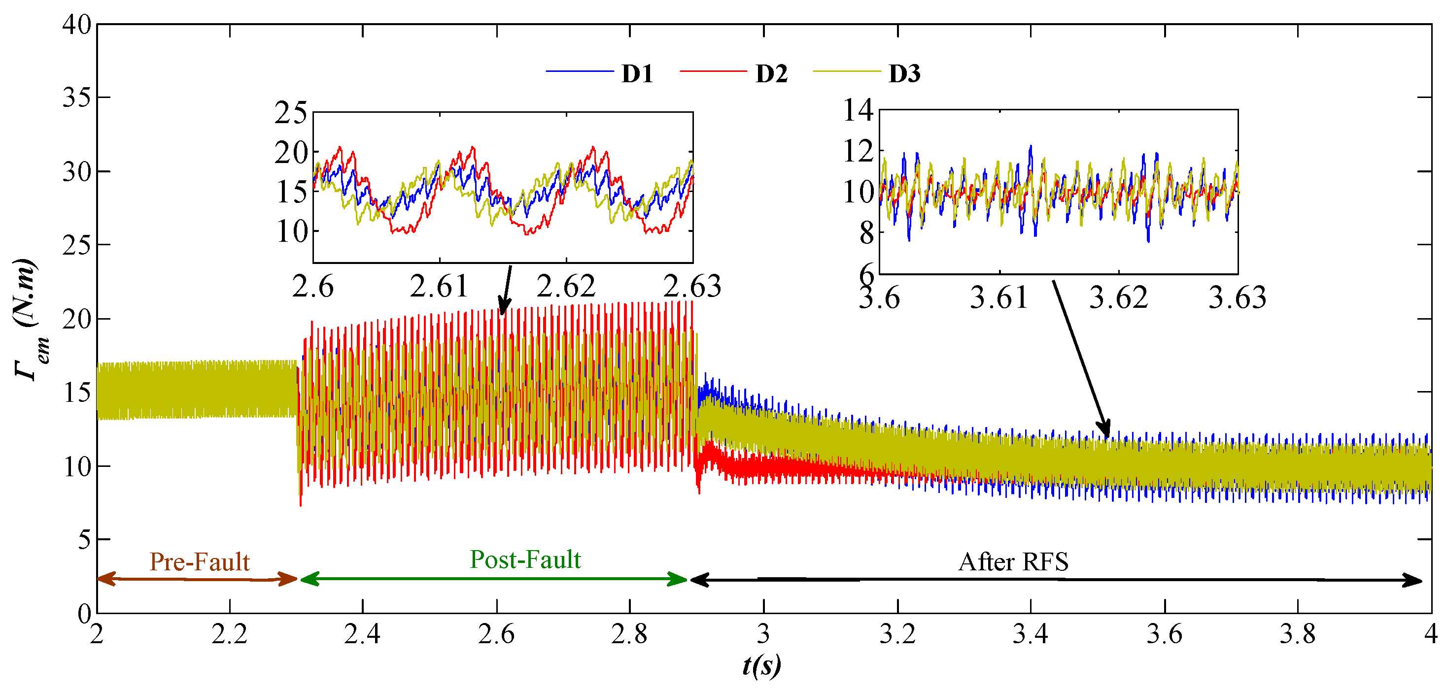 Energies 16 05740 g004