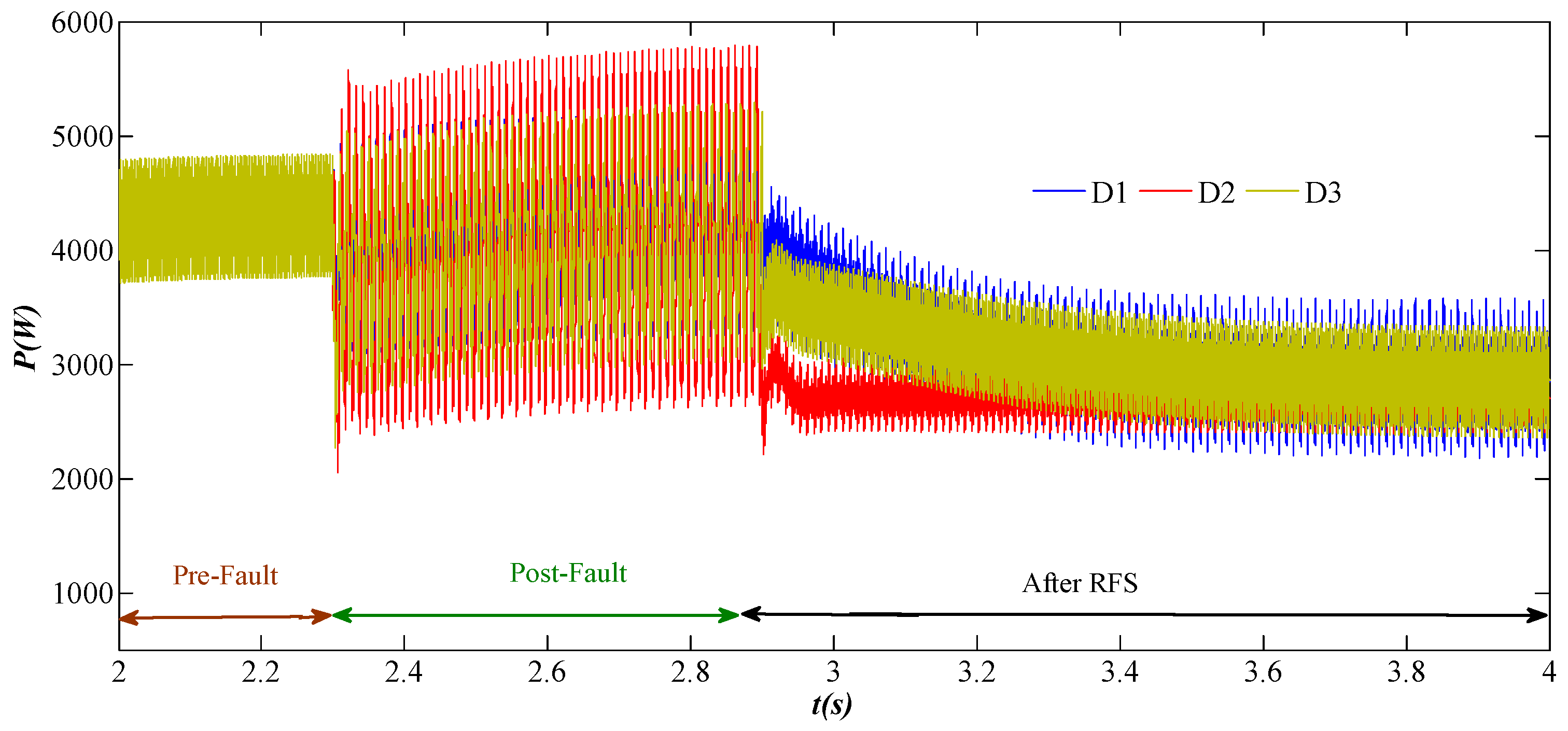 Energies 16 05740 g005