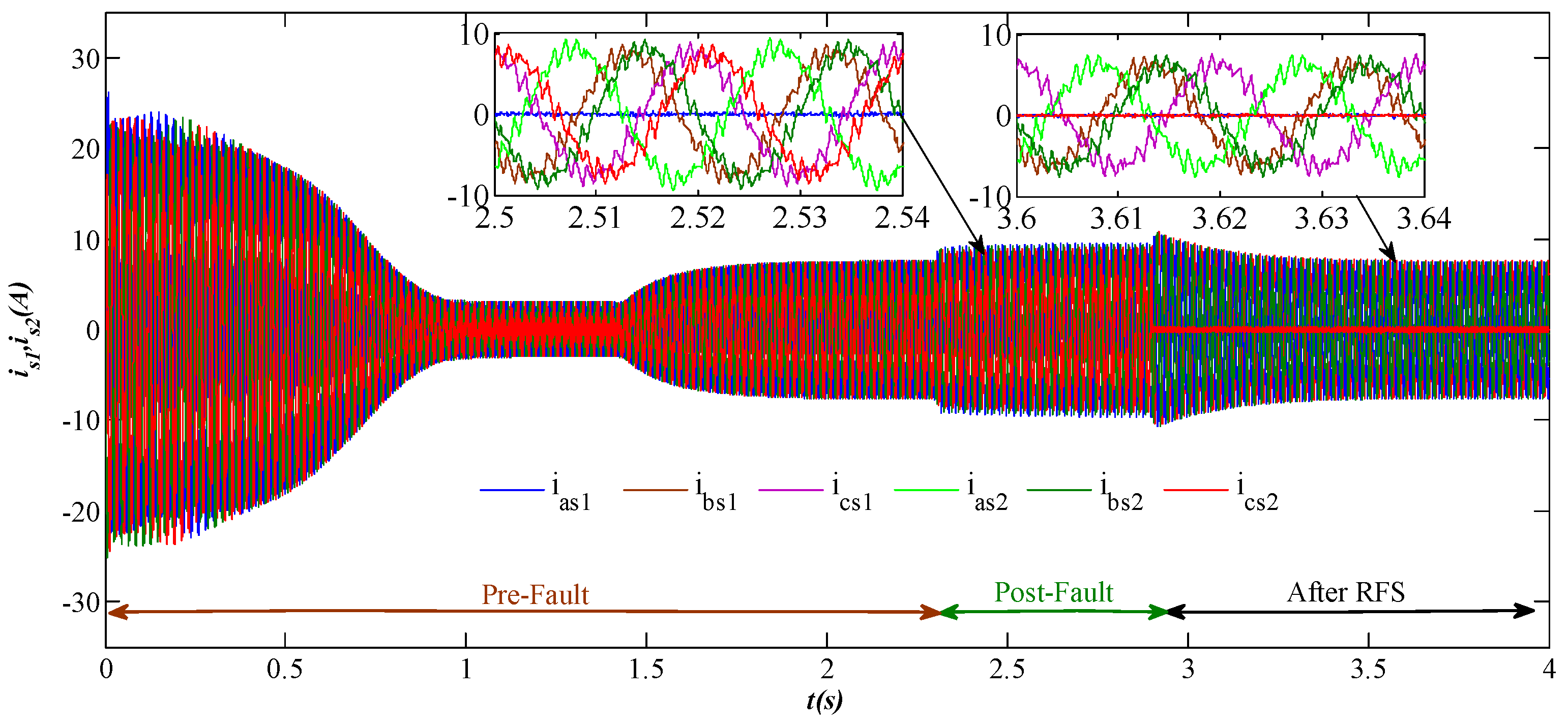 Energies 16 05740 g007