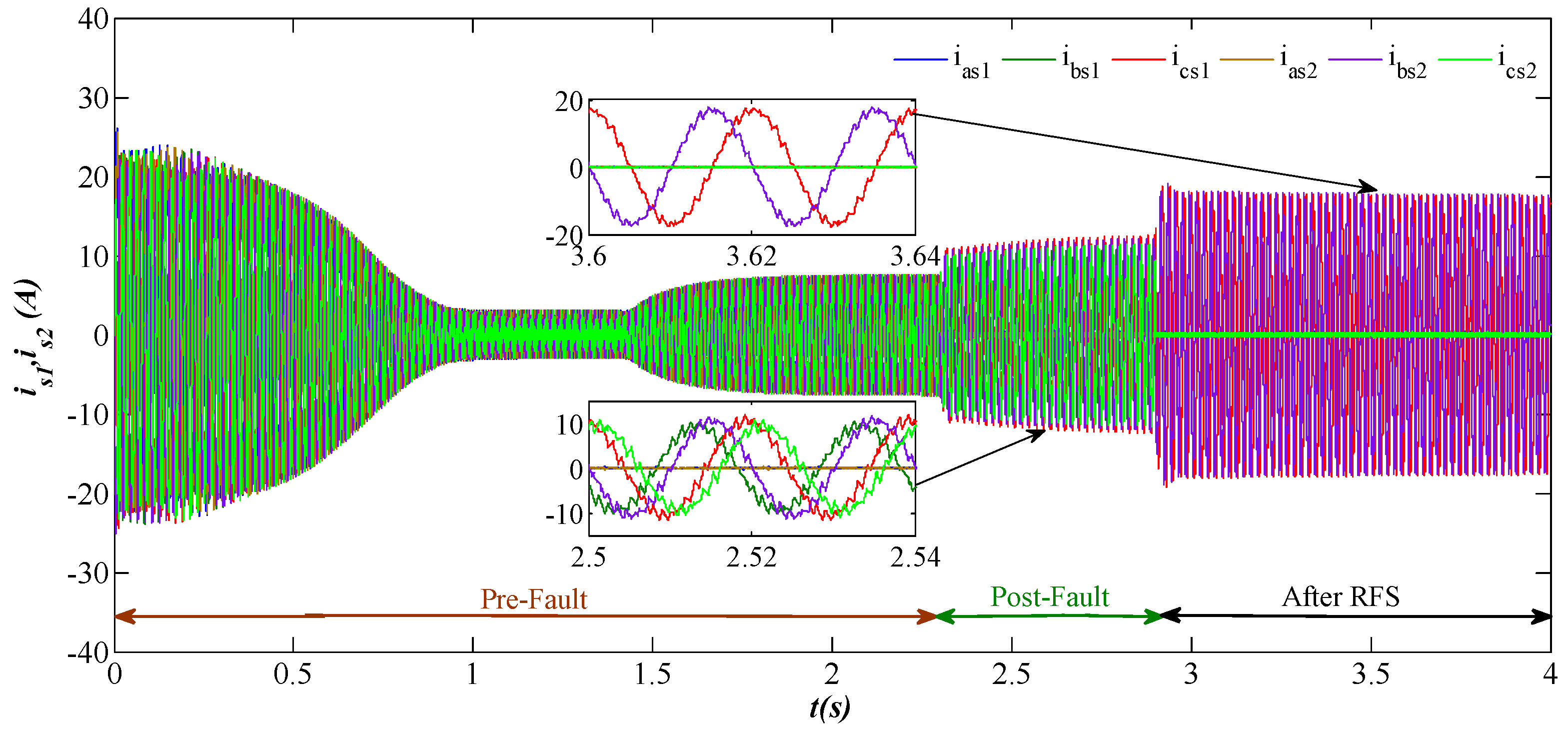 Energies 16 05740 g008