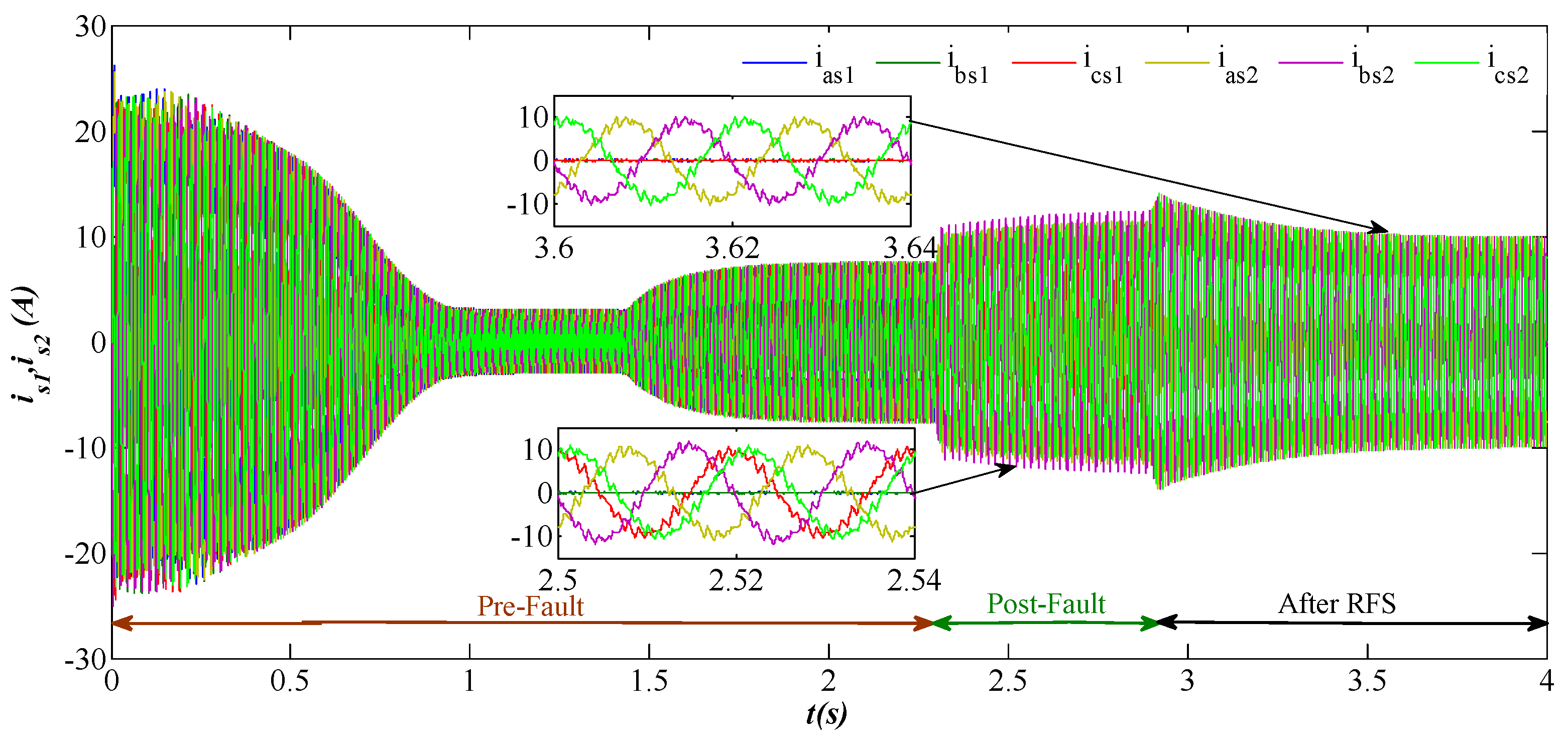 Energies 16 05740 g009