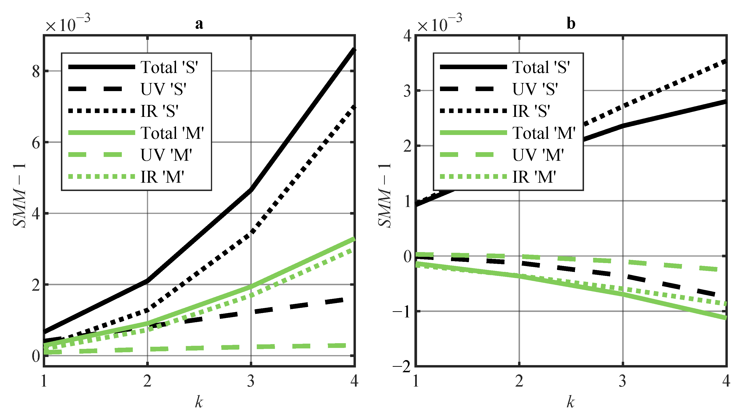 Energies 16 05741 g006