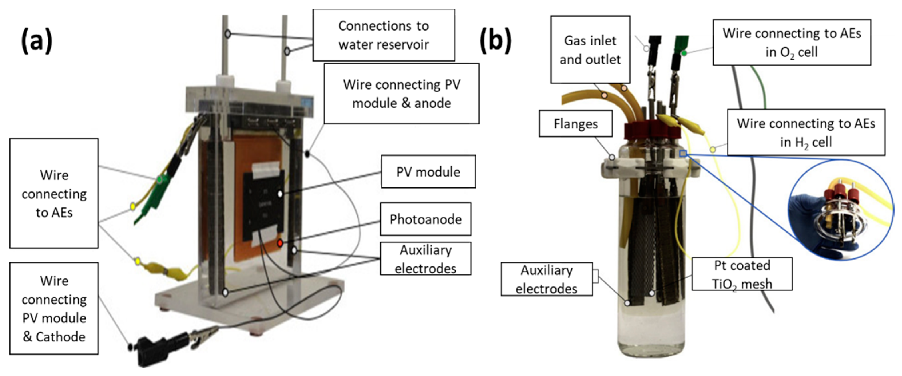 Energies 16 05743 g009