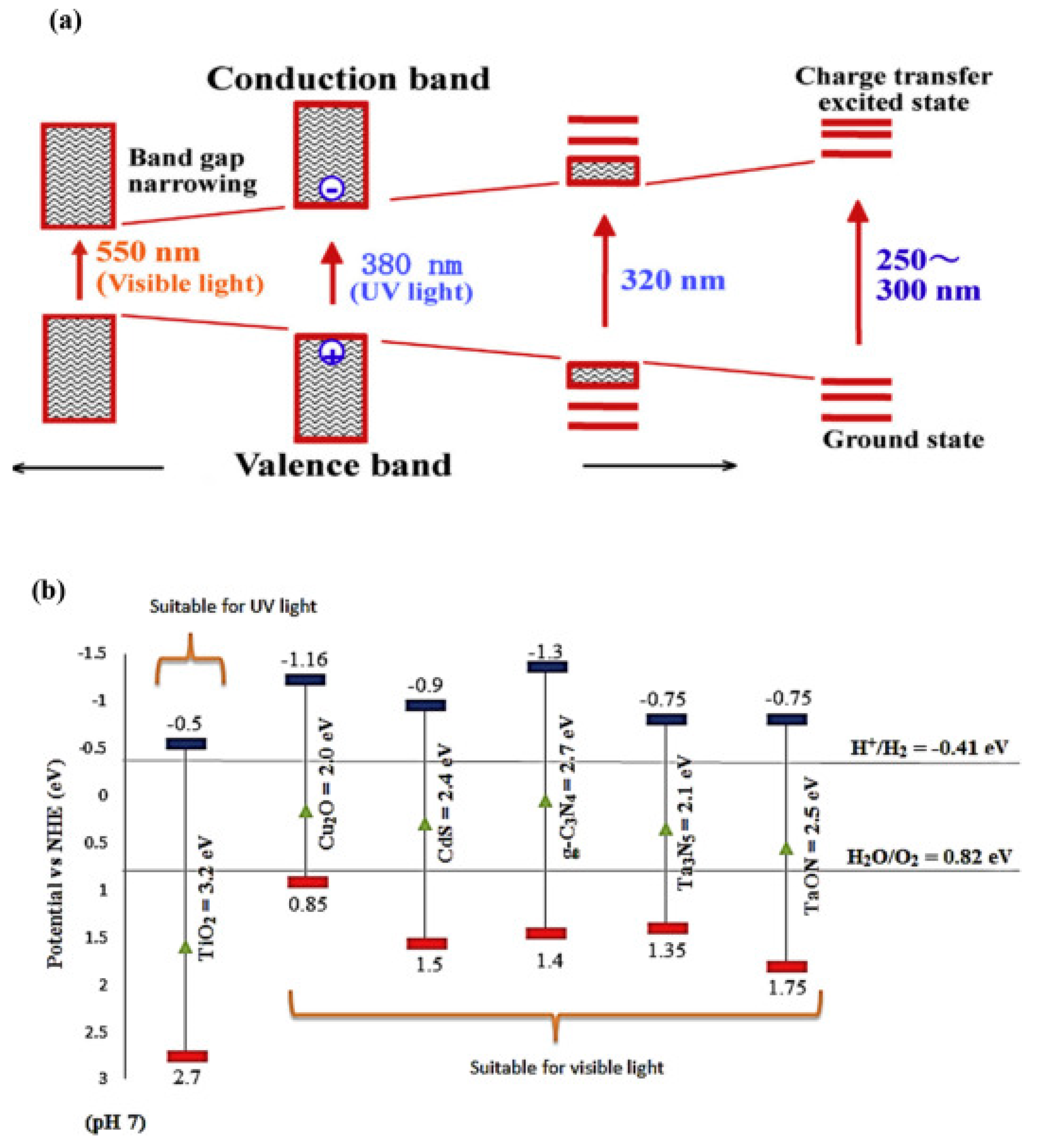 Energies 16 05743 g011