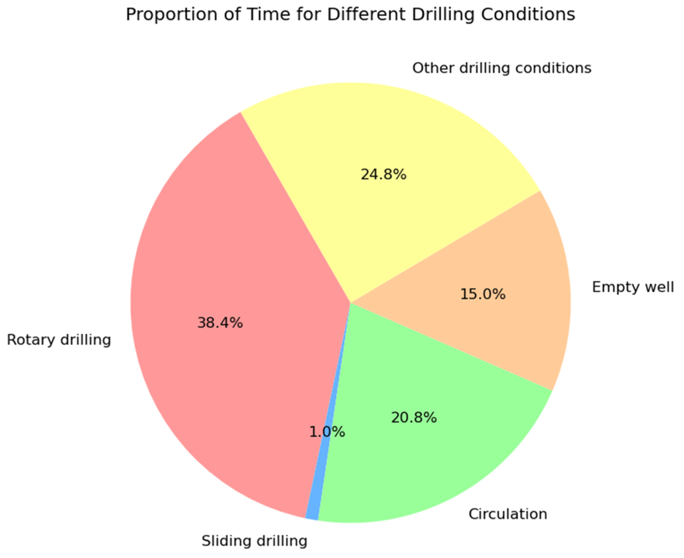 Energies 16 05747 g004 Energies 16 05747 g004