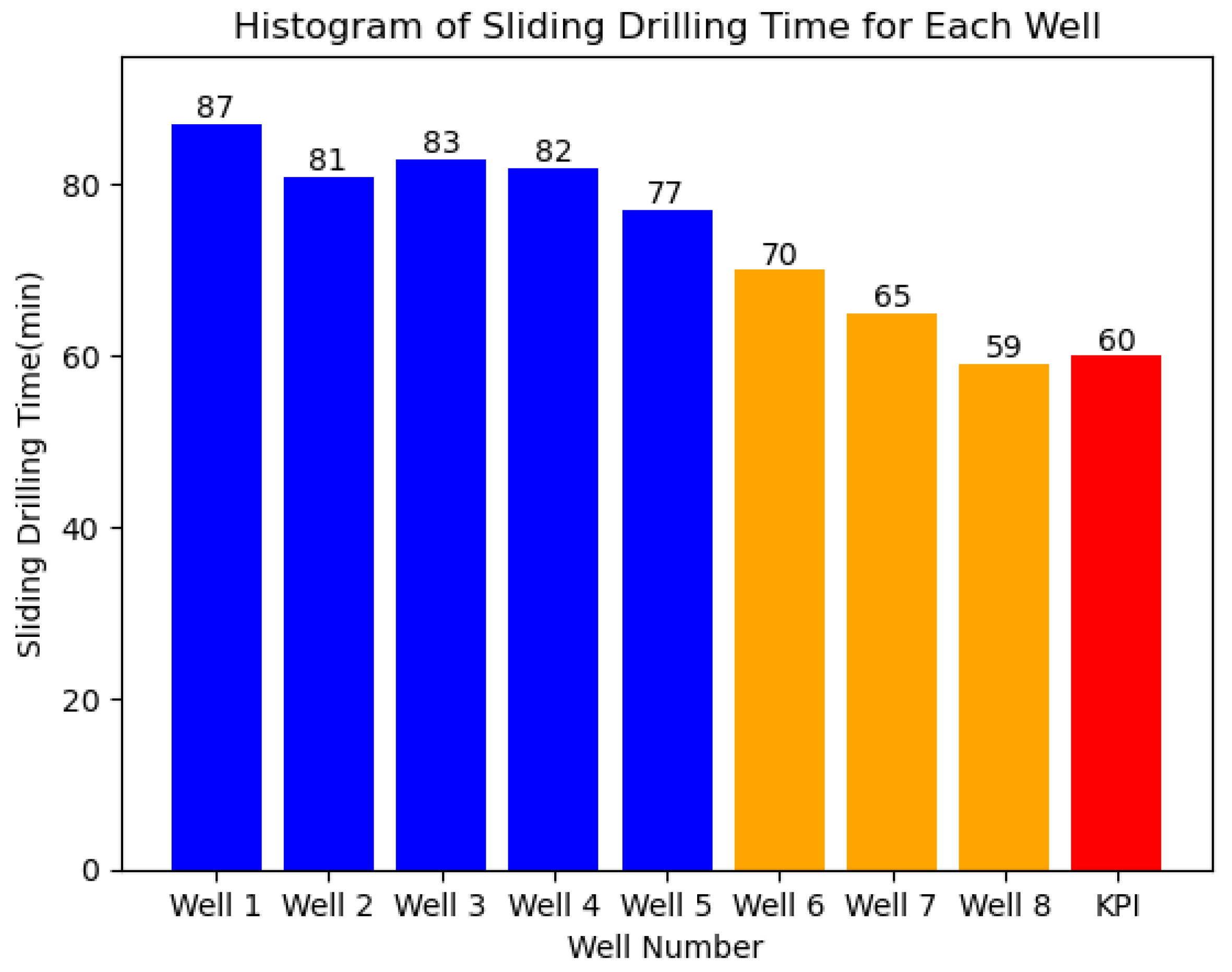 Energies 16 05747 g005 Energies 16 05747 g005