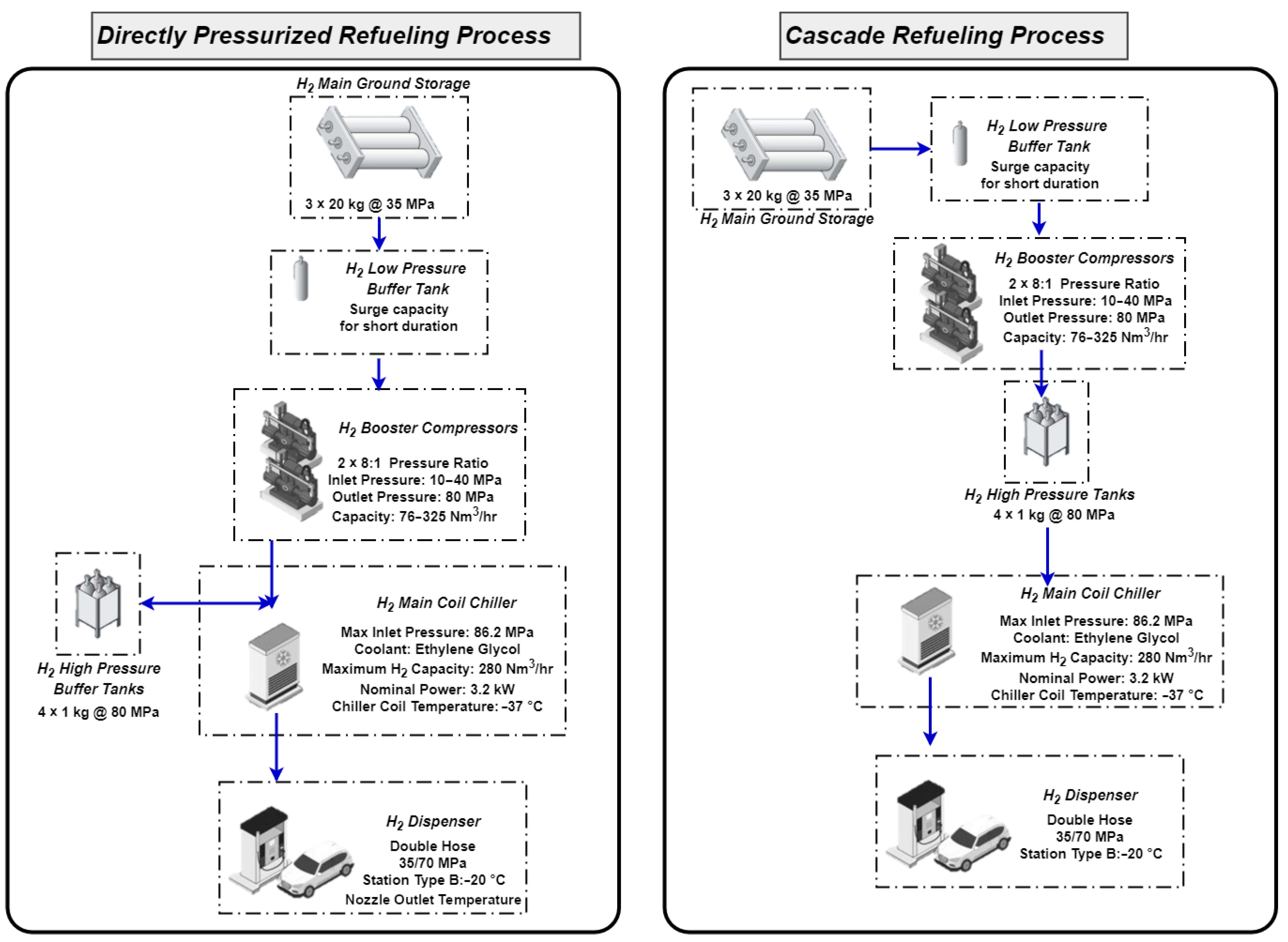 Energies 16 05749 g001