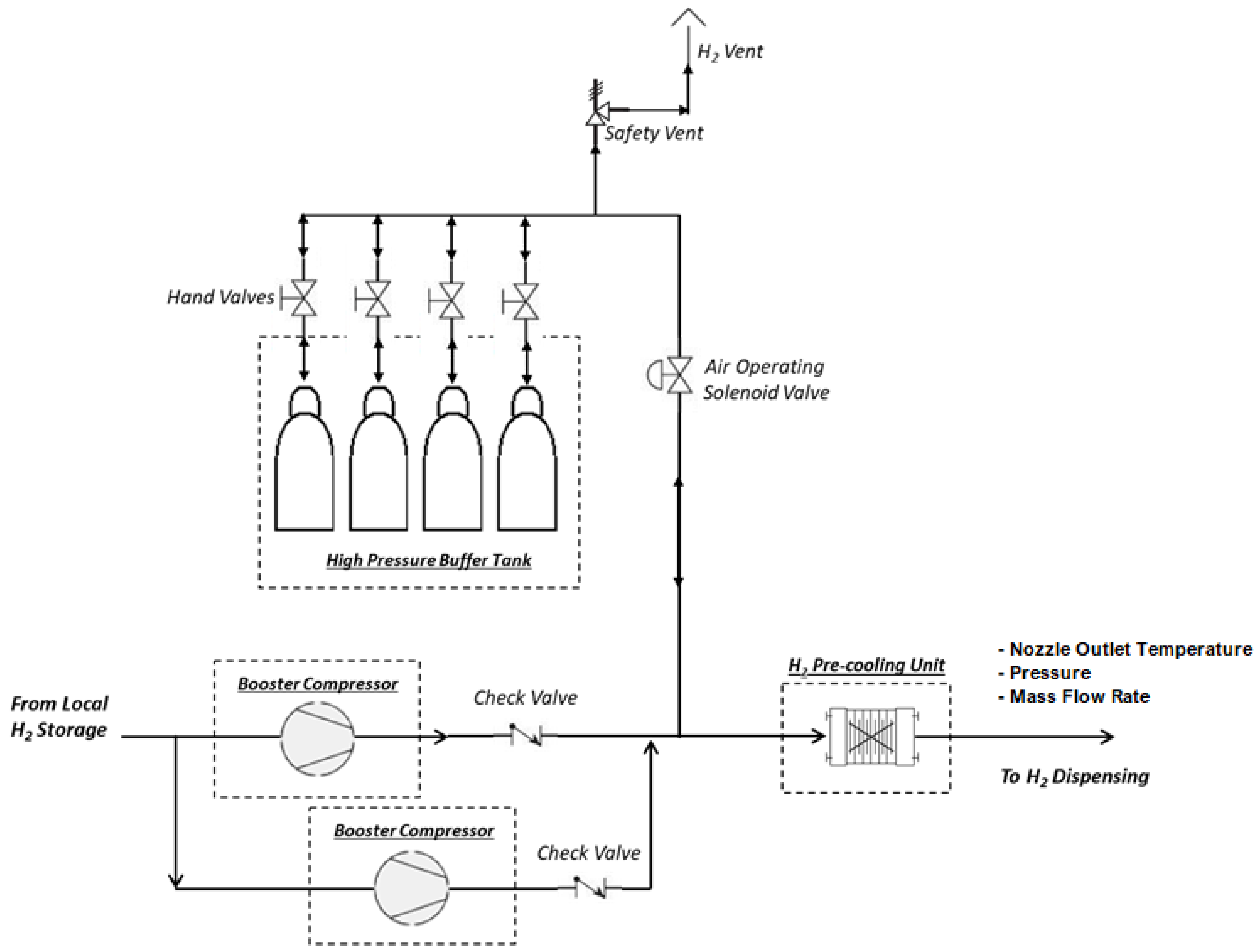 Energies 16 05749 g002
