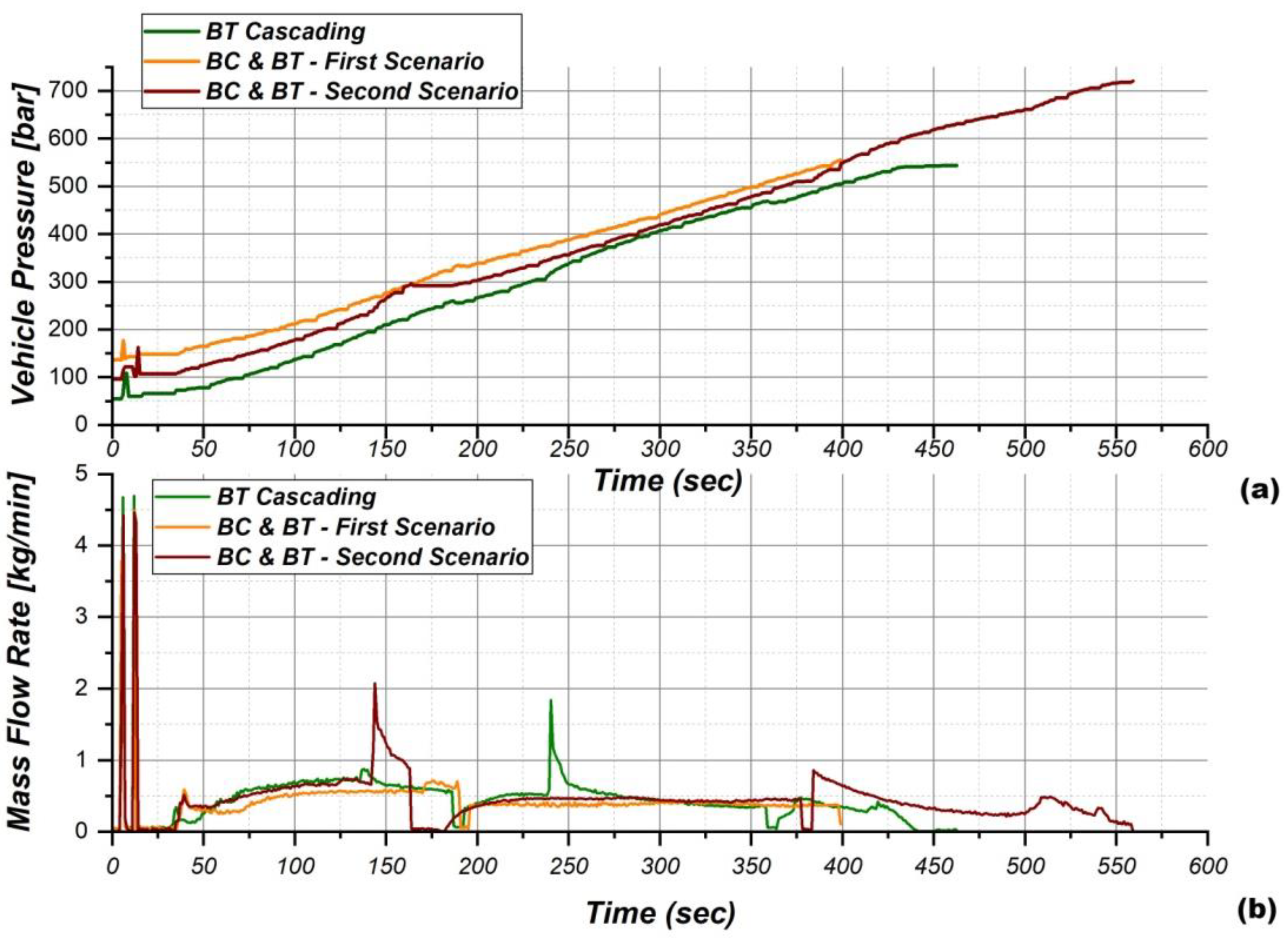Energies 16 05749 g003