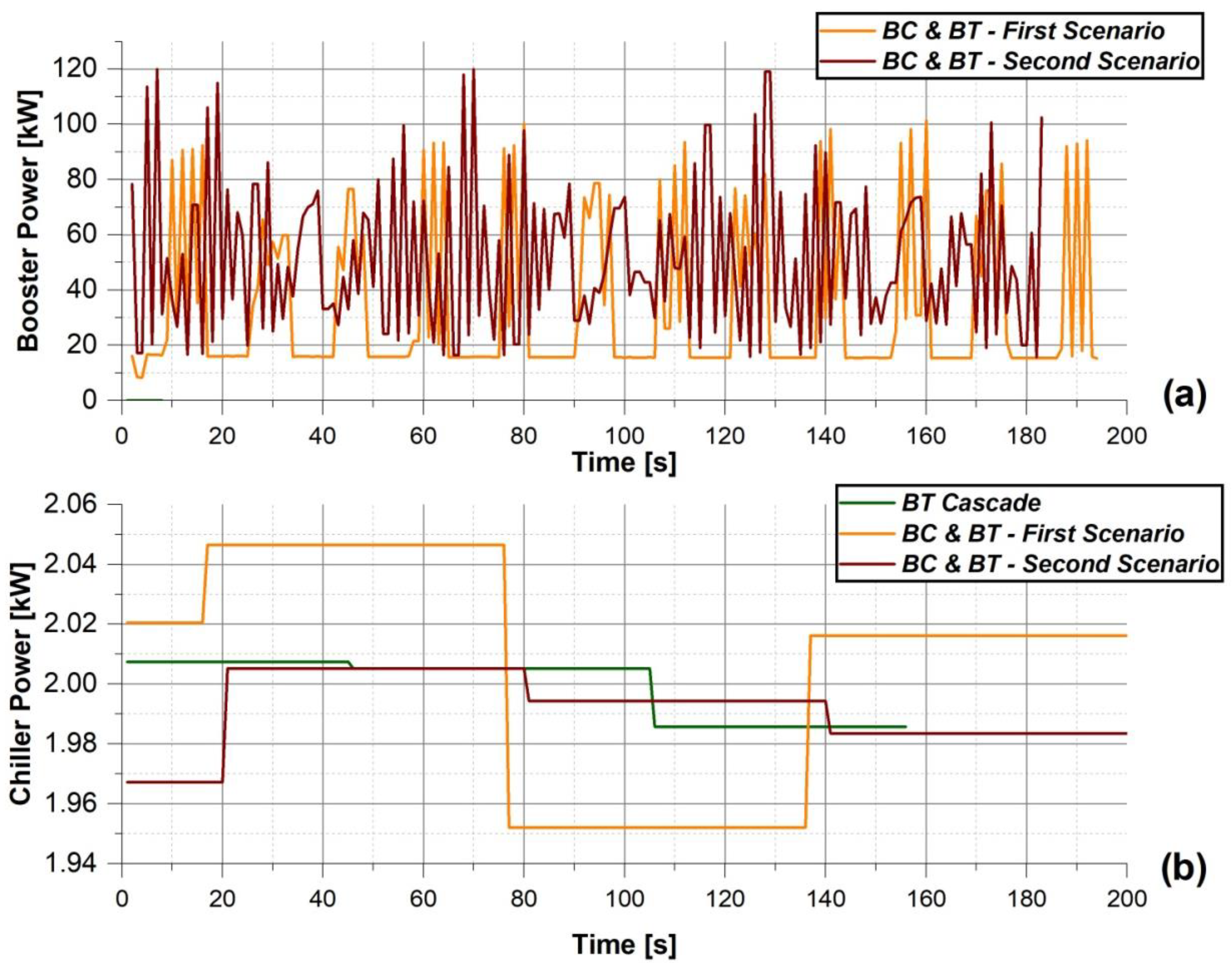 Energies 16 05749 g006