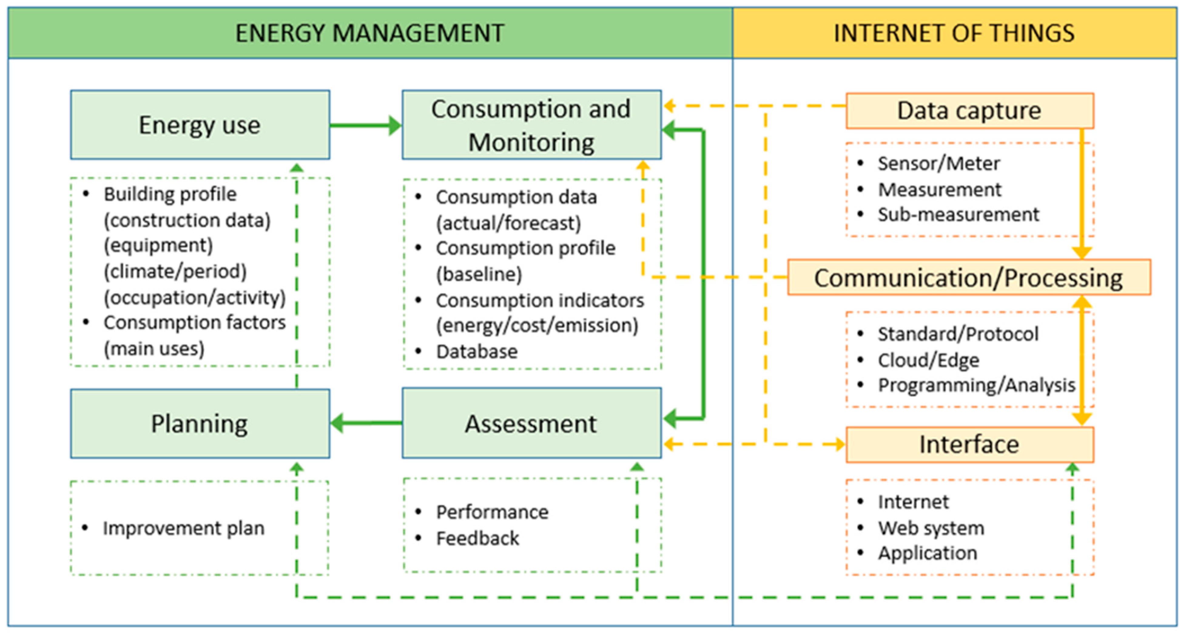 Energies 16 05753 g008