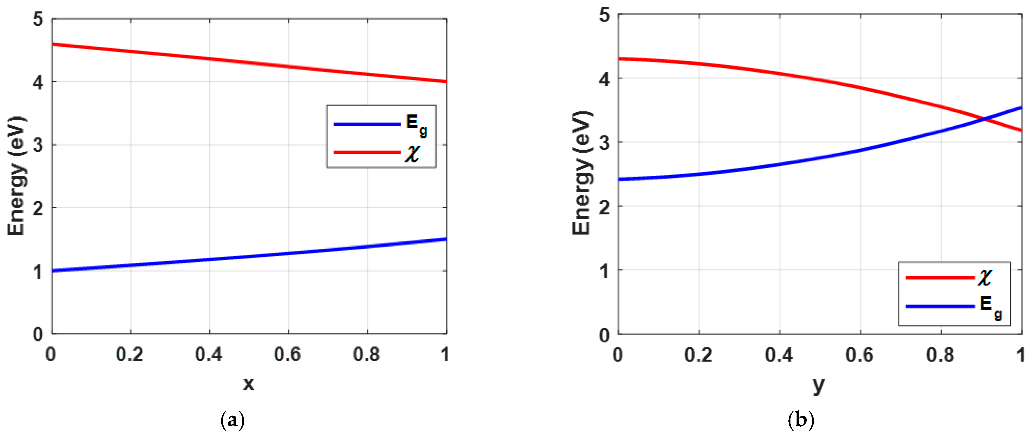 Energies 16 05754 g002 Energies 16 05754 g002