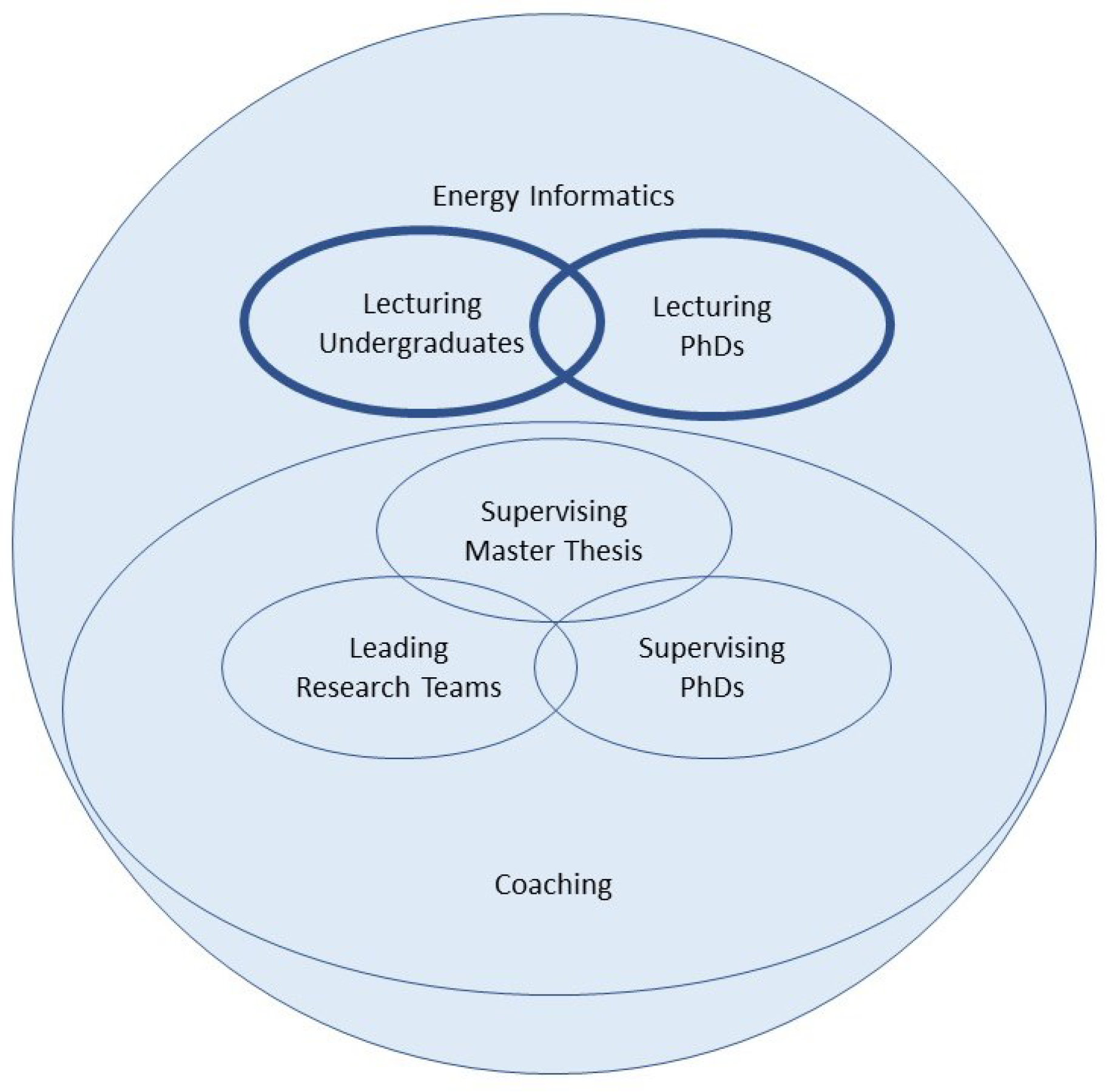 Energies 16 05757 g001