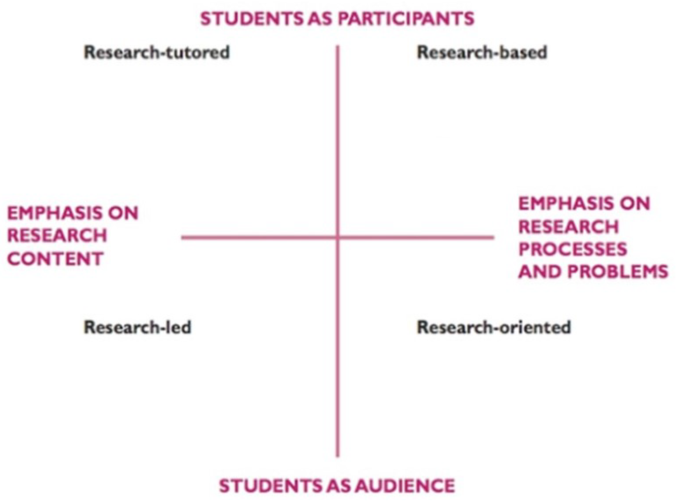 Energies 16 05757 g002