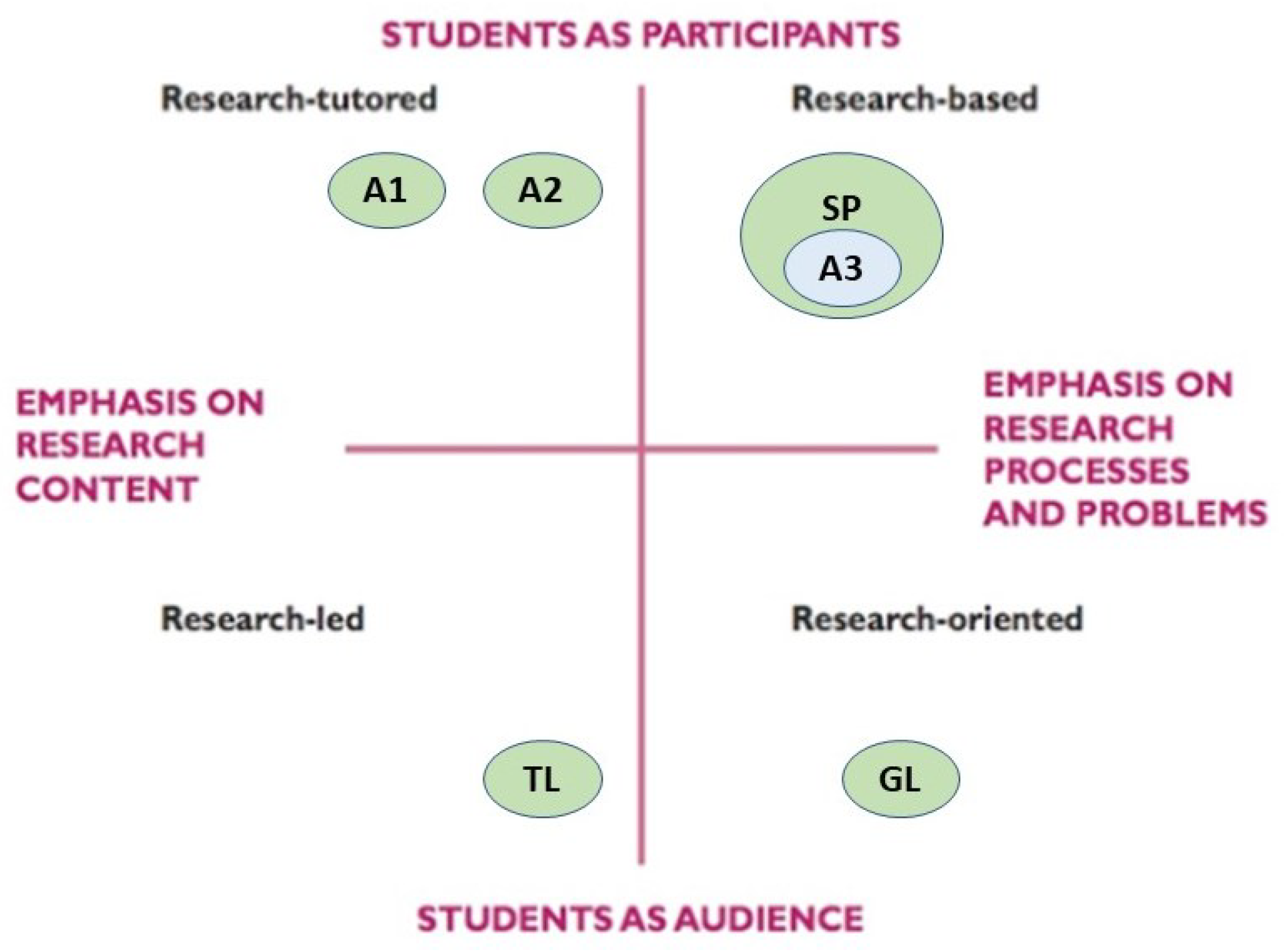 Energies 16 05757 g008