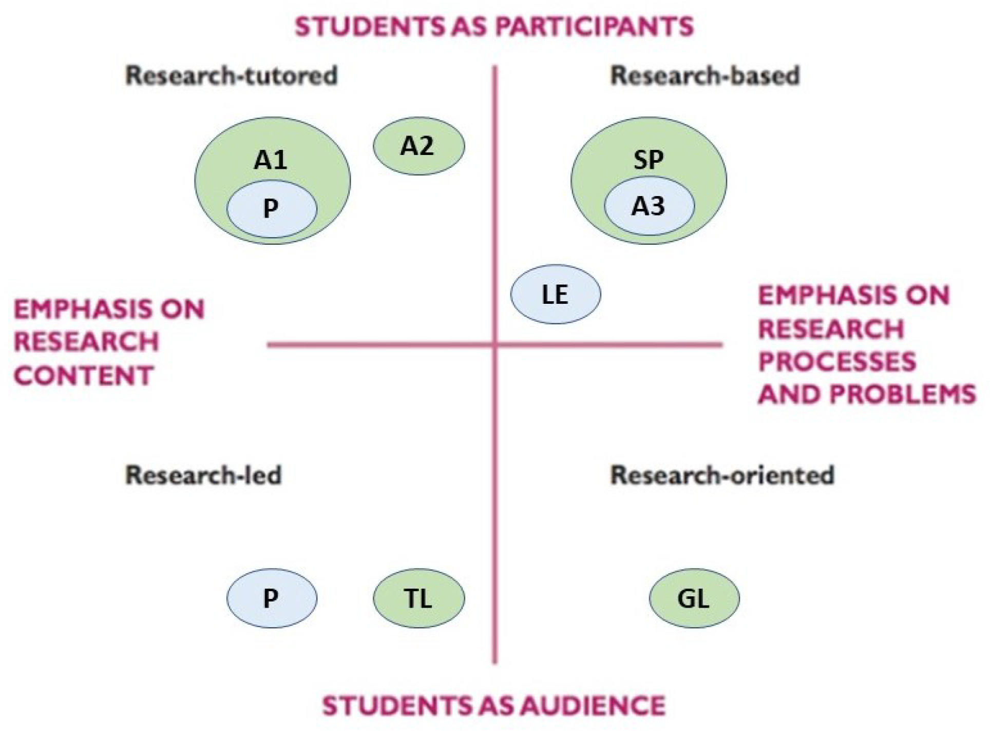 Energies 16 05757 g010