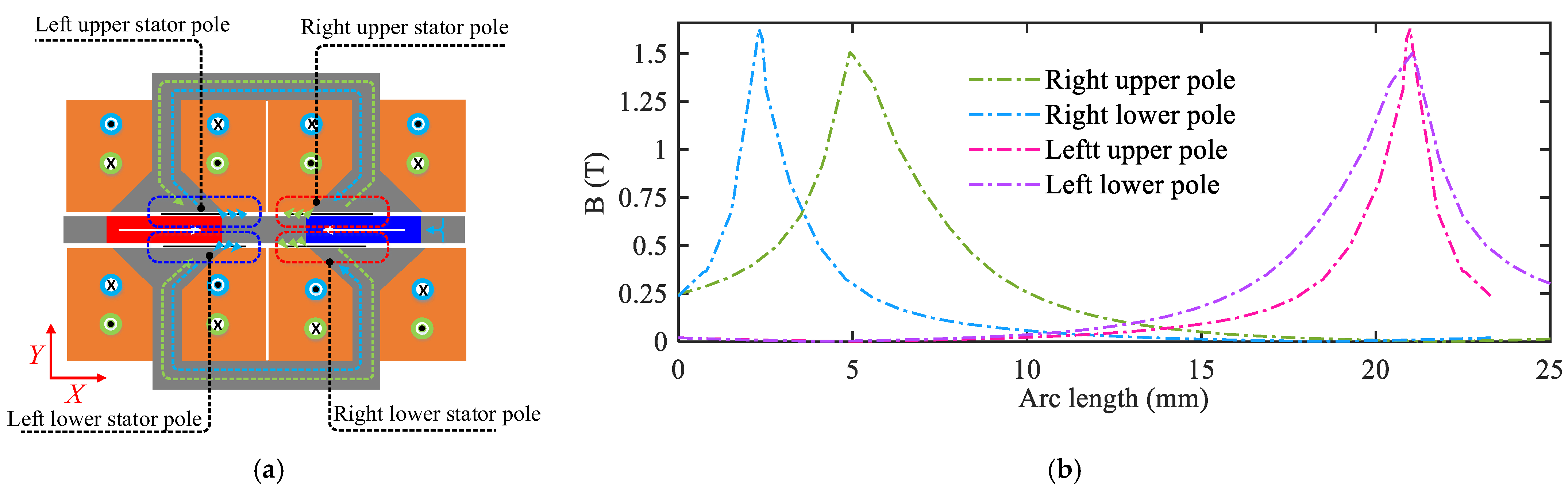 Energies 16 05758 g011 Energies 16 05758 g011