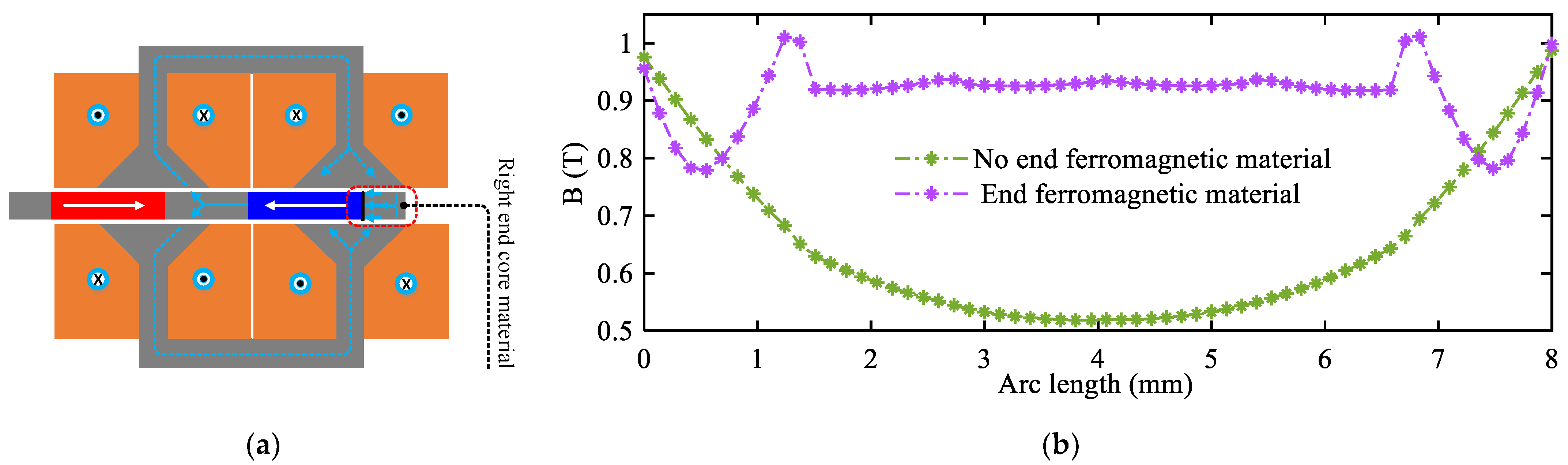 Energies 16 05758 g013 Energies 16 05758 g013
