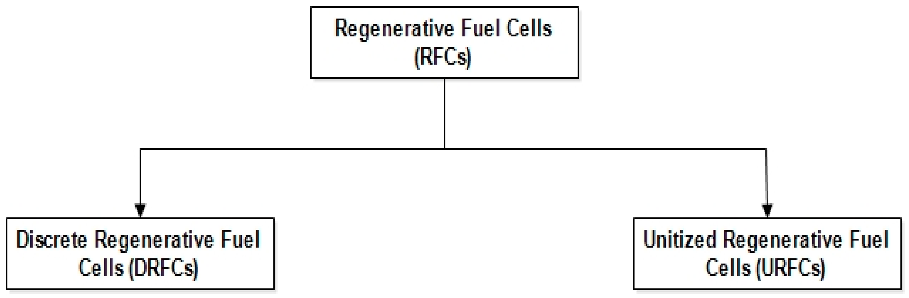 Energies 16 05761 g004