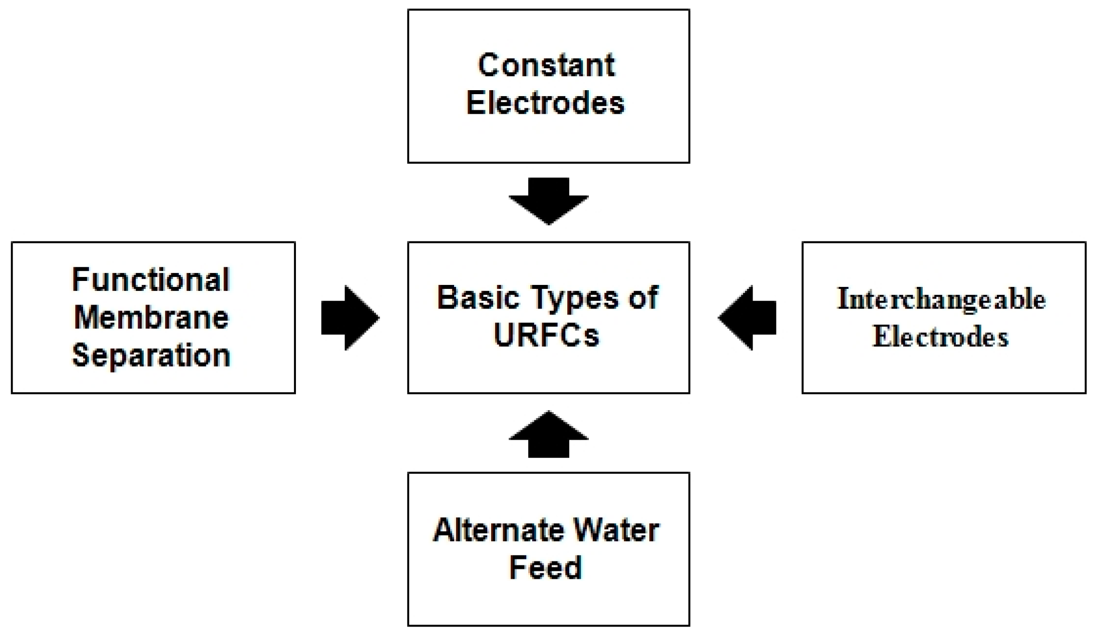 Energies 16 05761 g007
